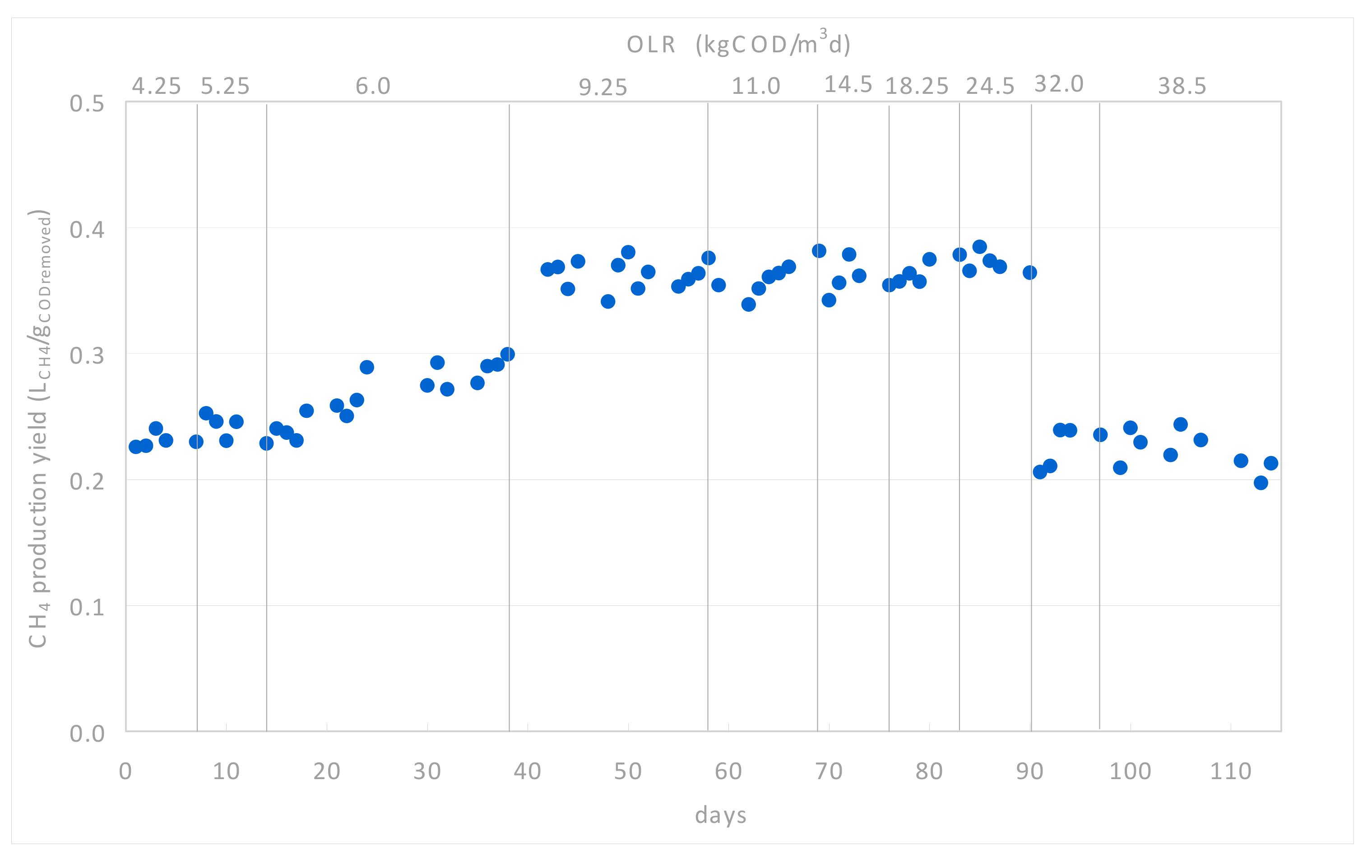 Processes 07 00635 g004