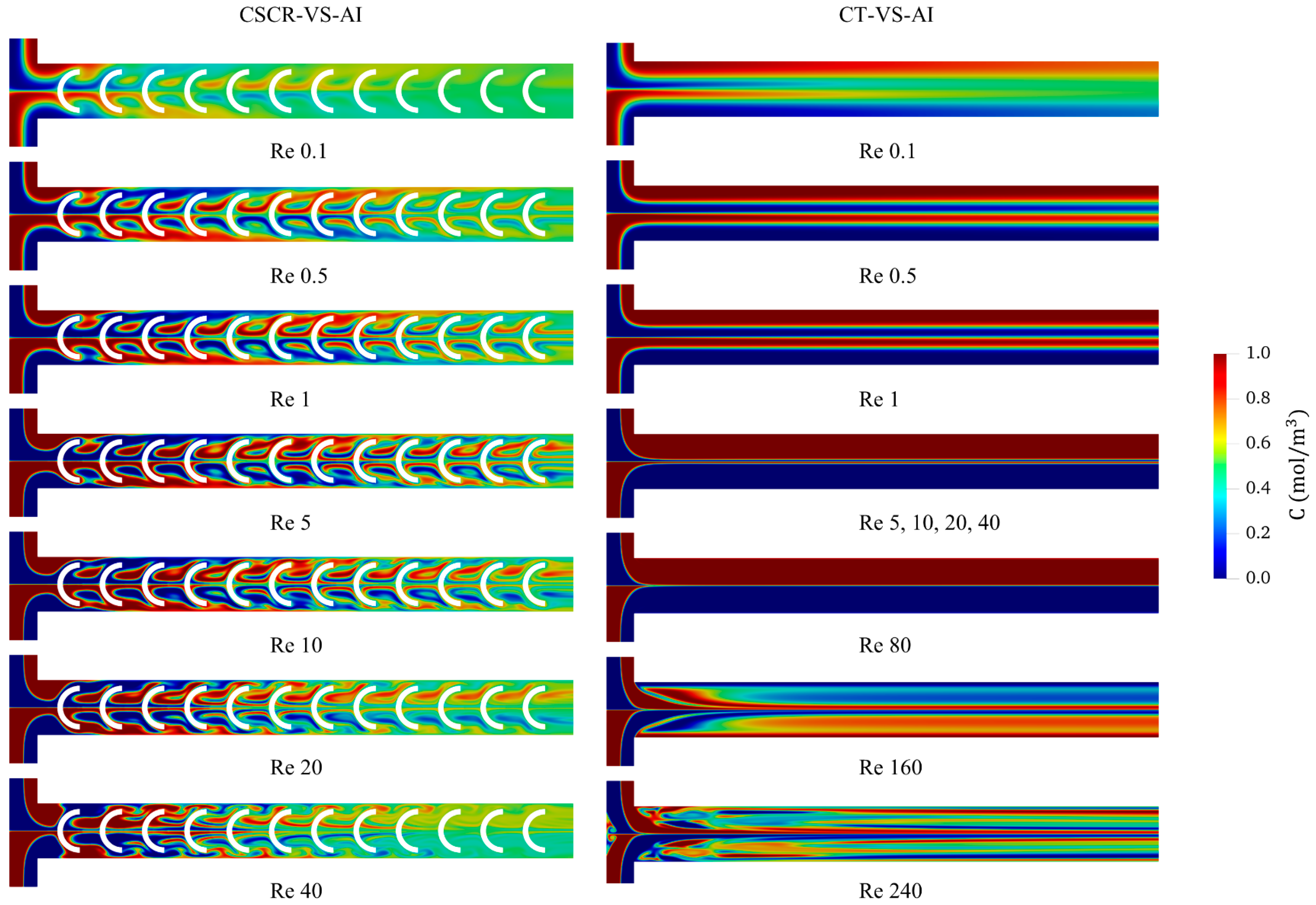 Processes 07 00637 g015