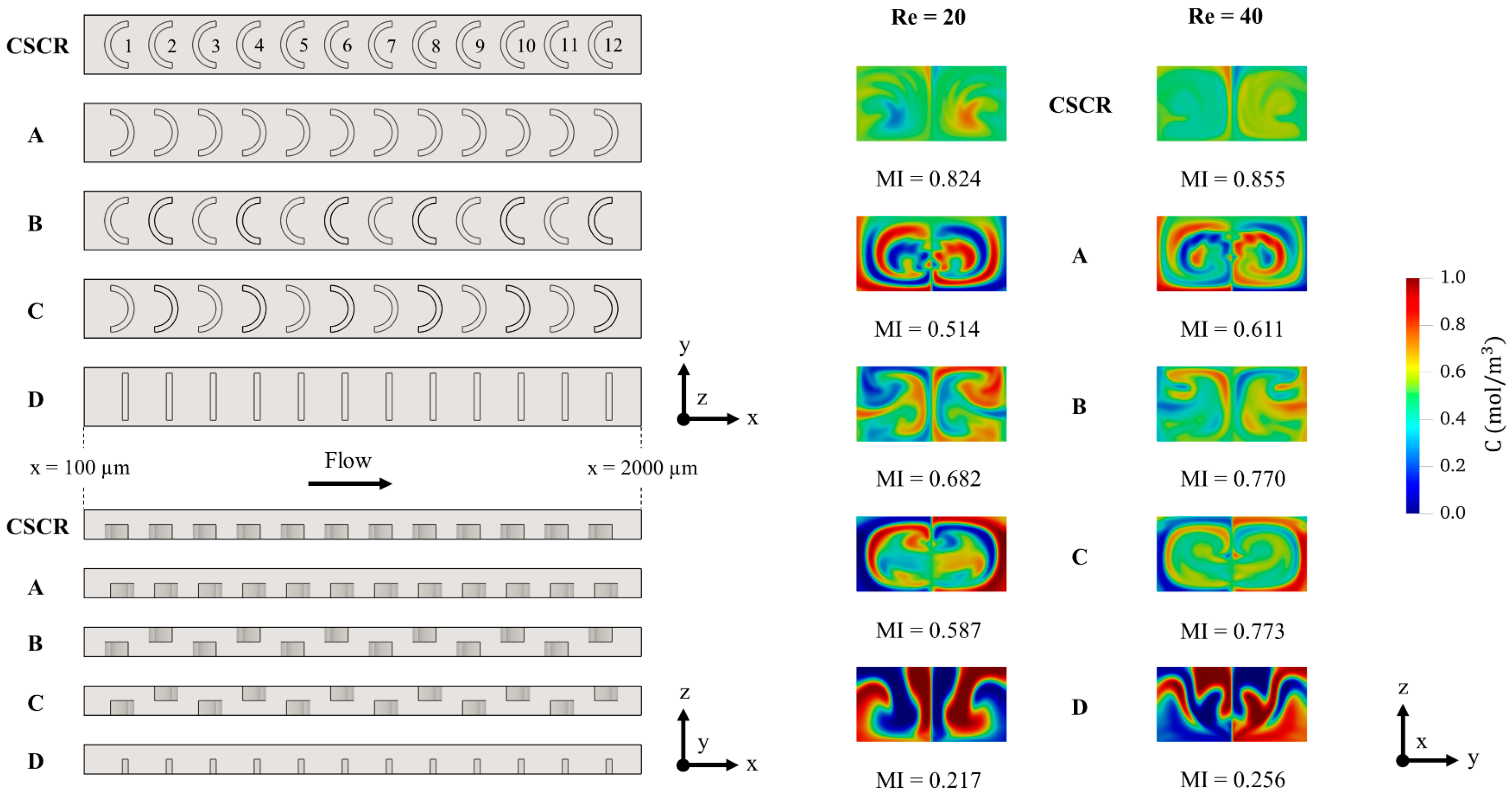 Processes 07 00637 g016