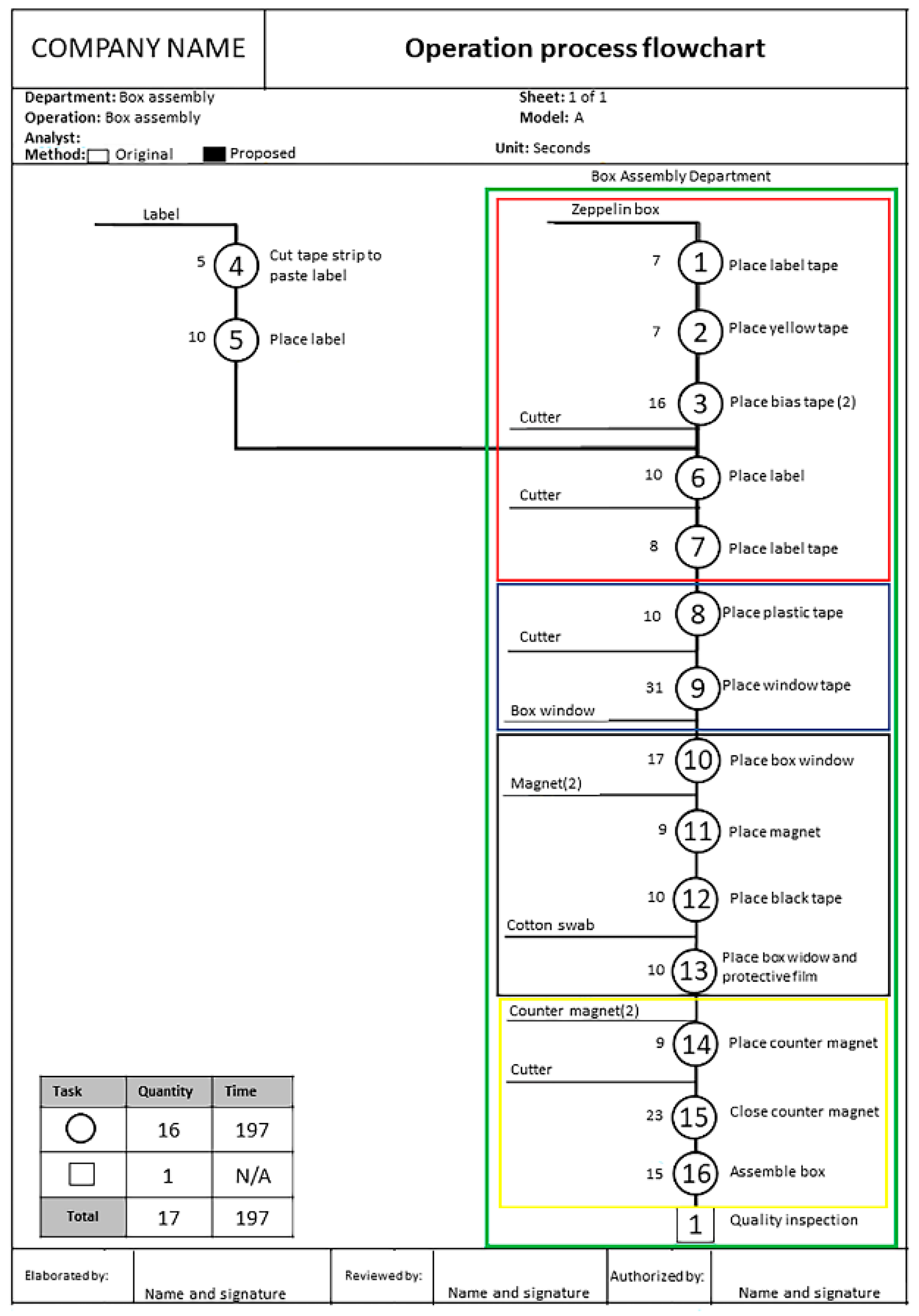 Processes 07 00646 g006