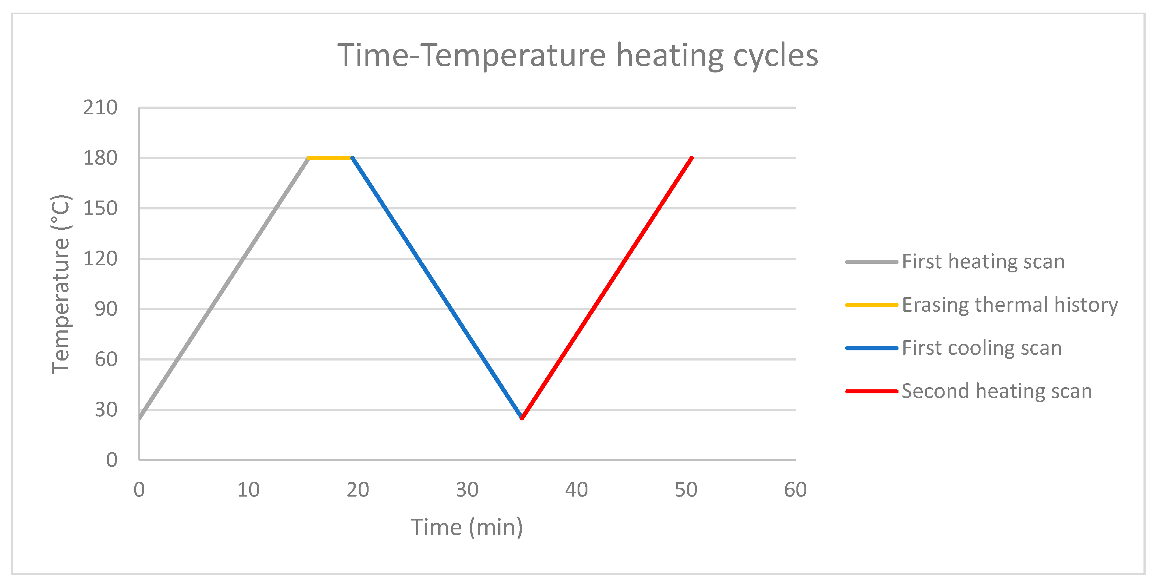 Processes 07 00647 g001 Processes 07 00647 g001