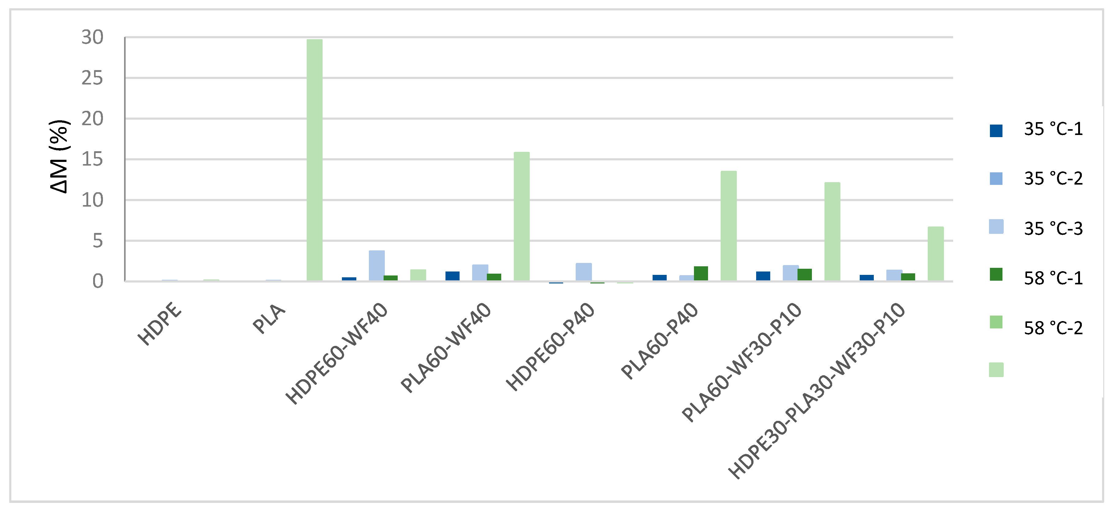 Processes 07 00647 g002 Processes 07 00647 g002