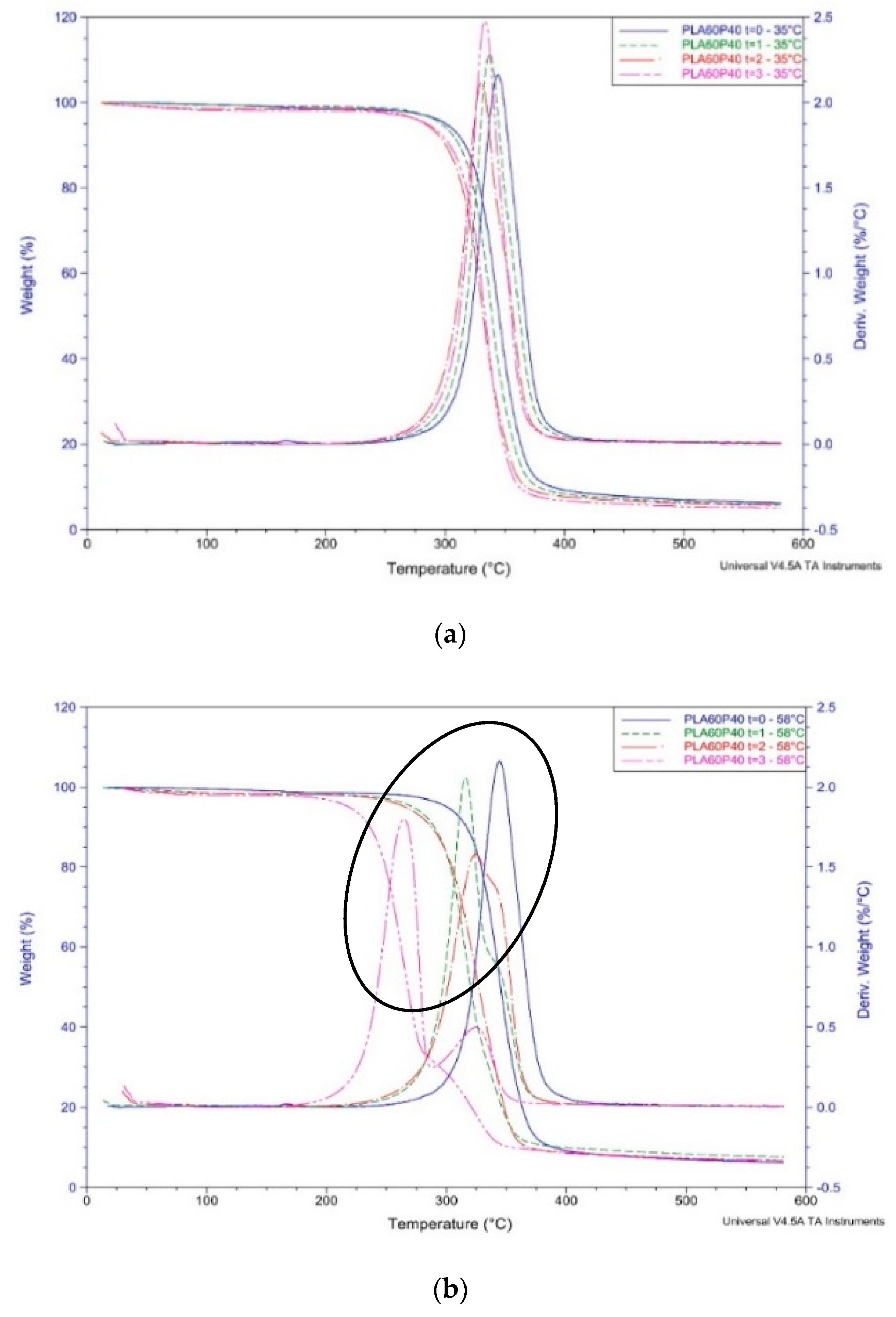 Processes 07 00647 g004 Processes 07 00647 g004