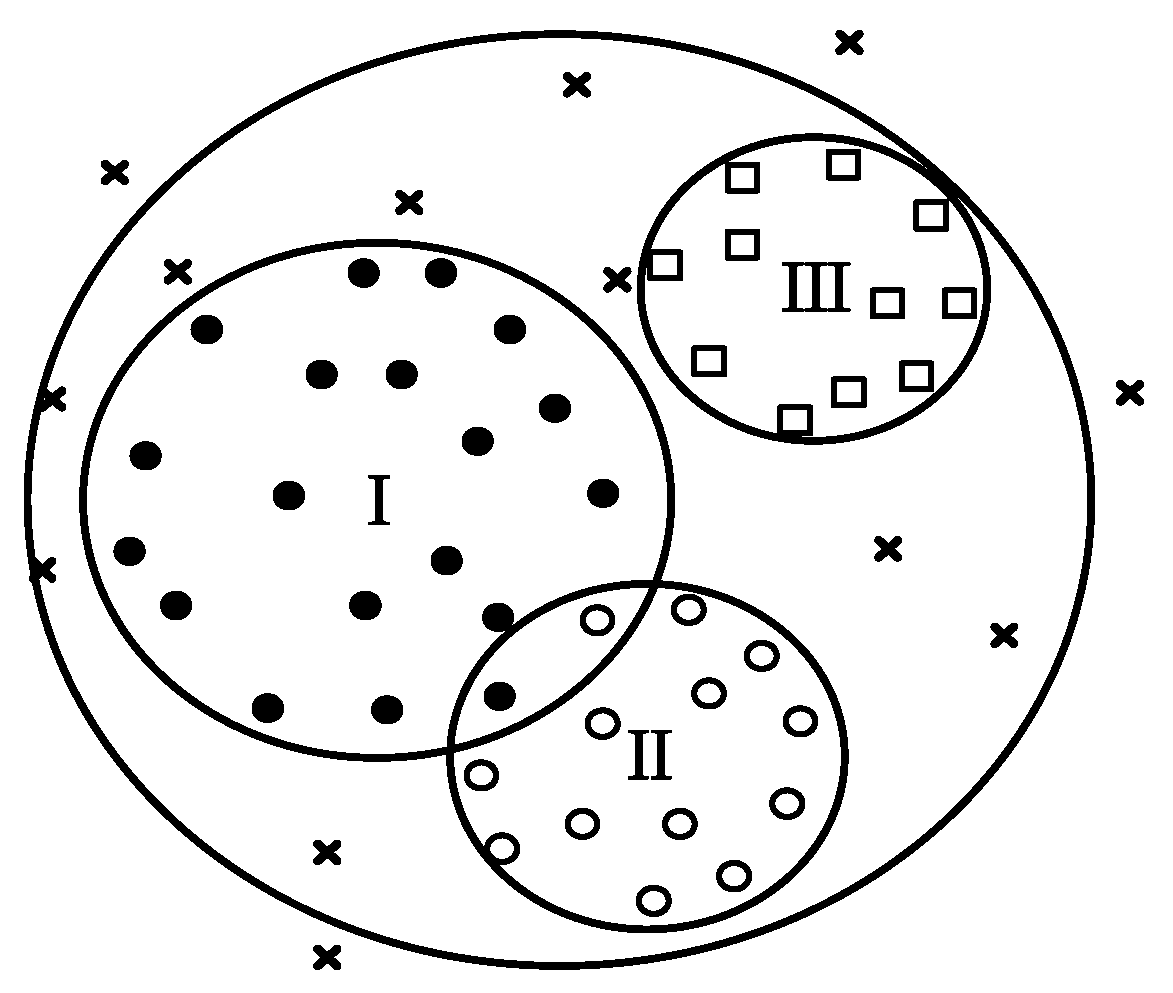 Processes 07 00648 g001