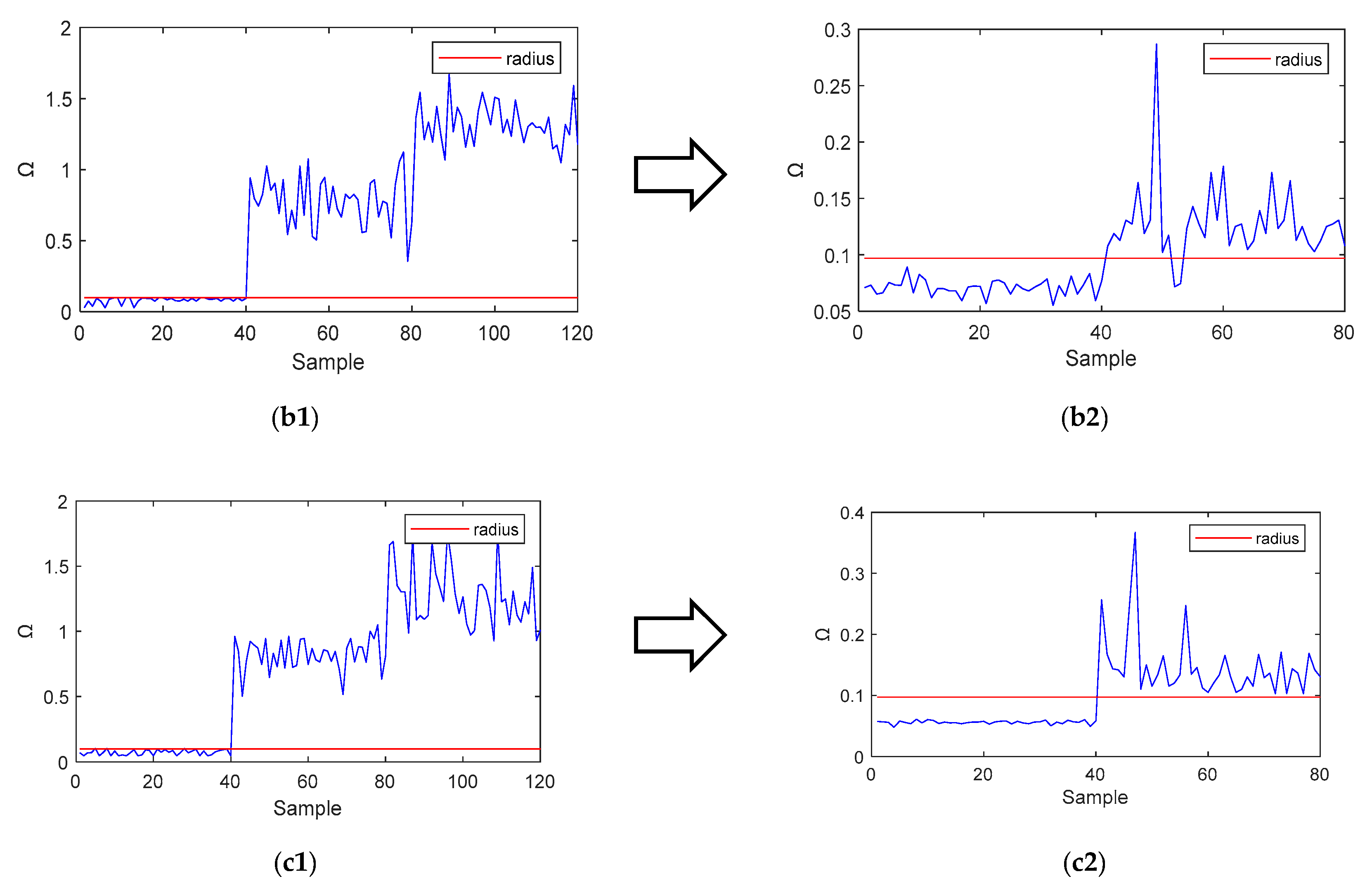 Kernel 0-Zonenfiltererkennung aktiviert