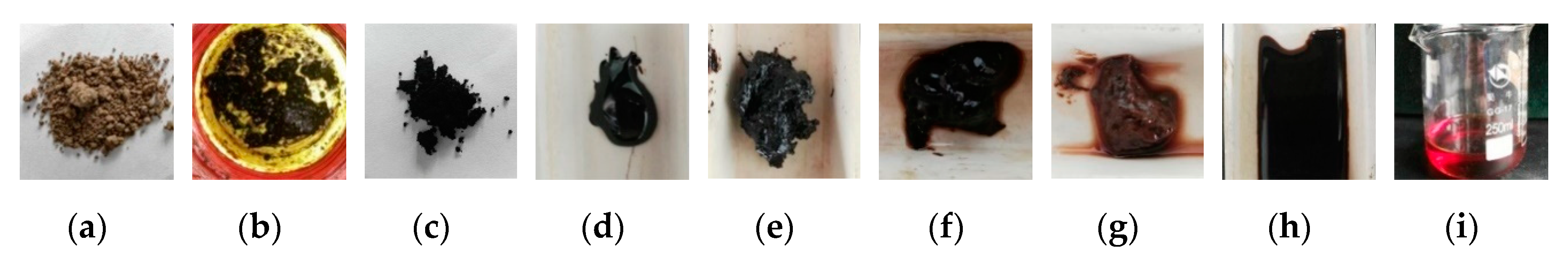 Processes Free Full Text Experimental And Numerical Simulation Study On Co Incineration Of Solid And Liquid Wastes For Green Production Of Pesticides Html