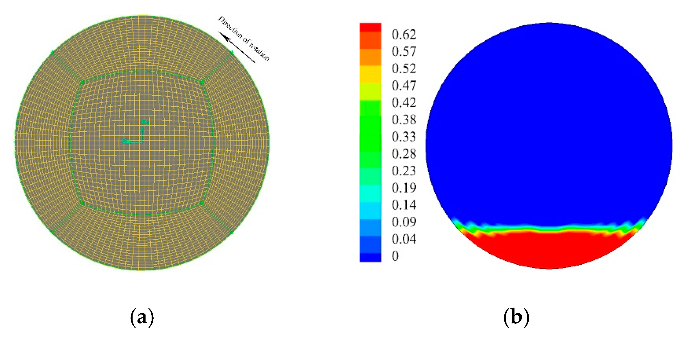 Processes 07 00649 g006 550