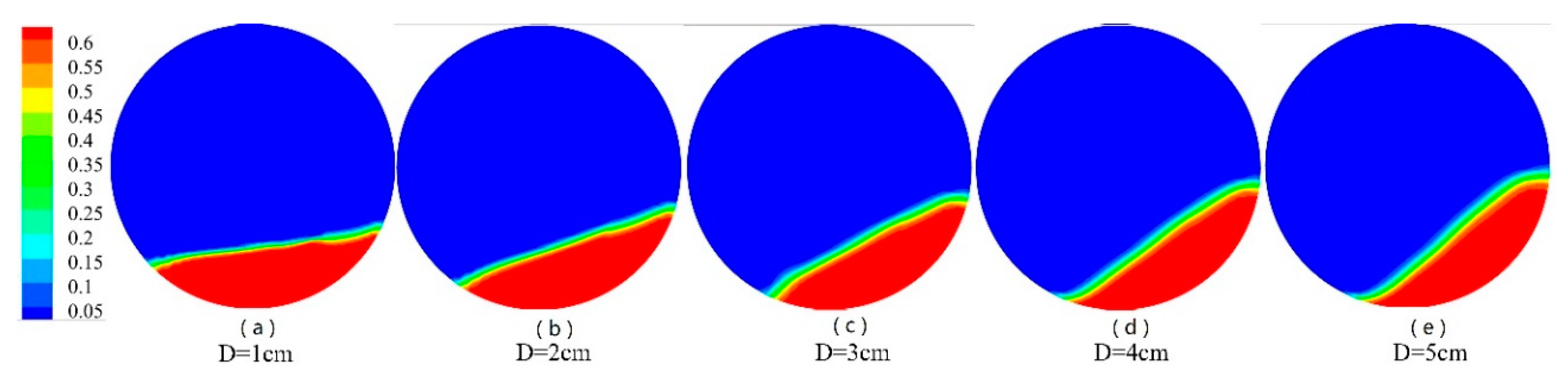 Processes 07 00649 g007 550