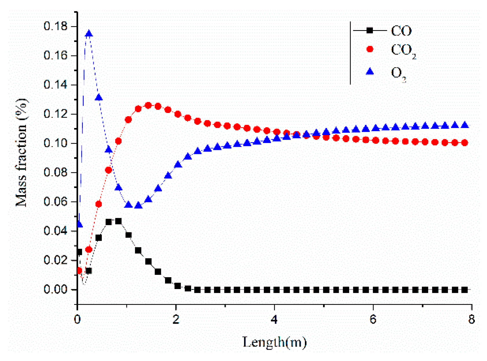 Processes 07 00649 g015 550