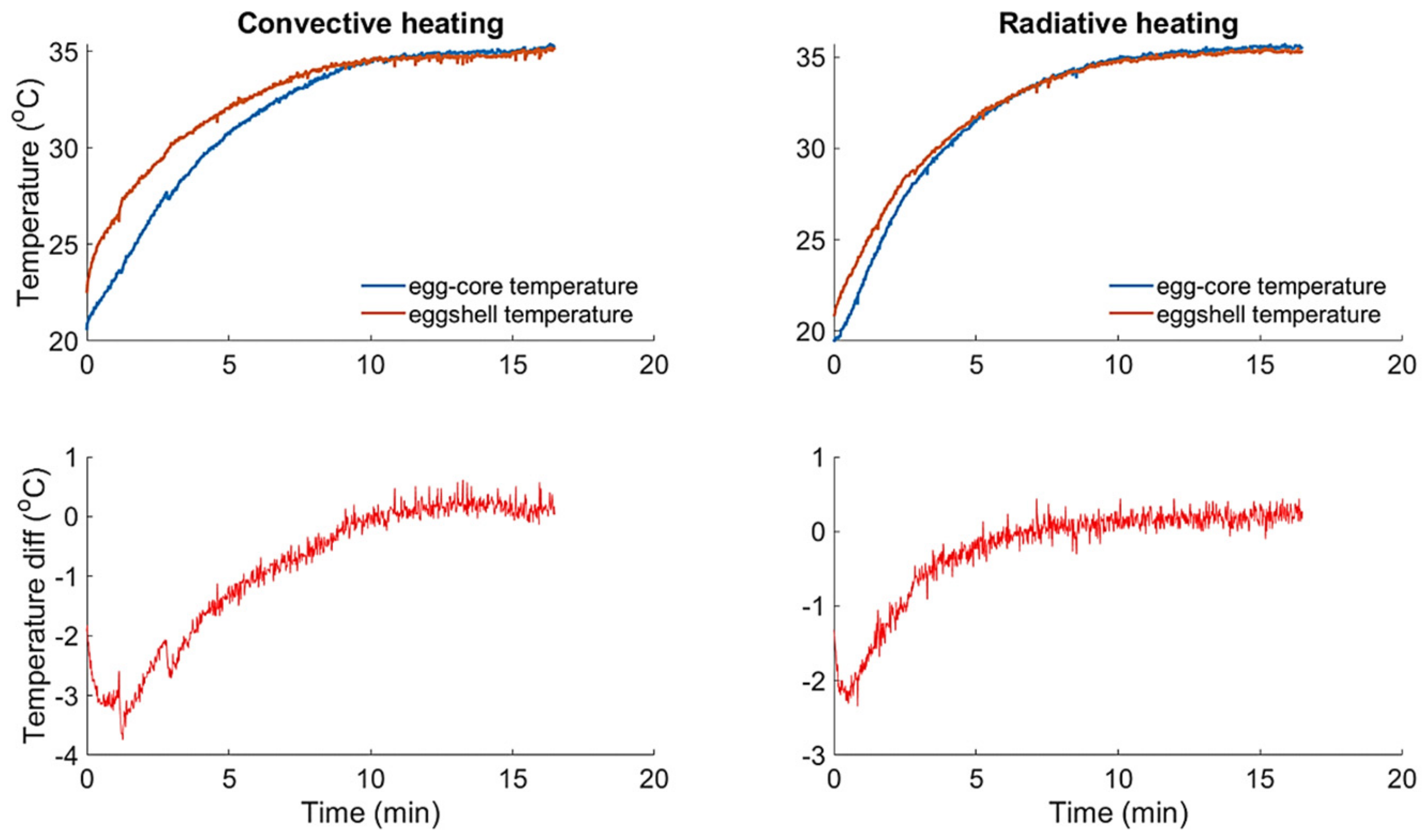 Processes 07 00651 g008 Processes 07 00651 g008