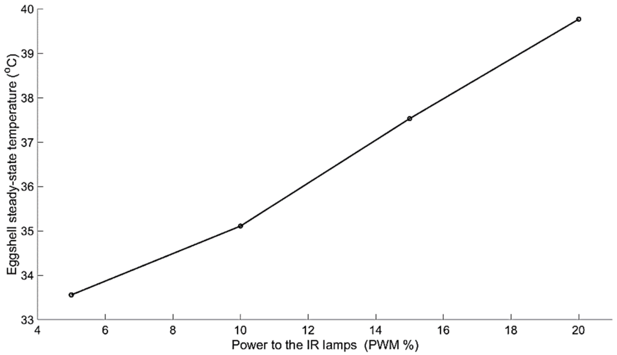 Processes 07 00651 g009 Processes 07 00651 g009
