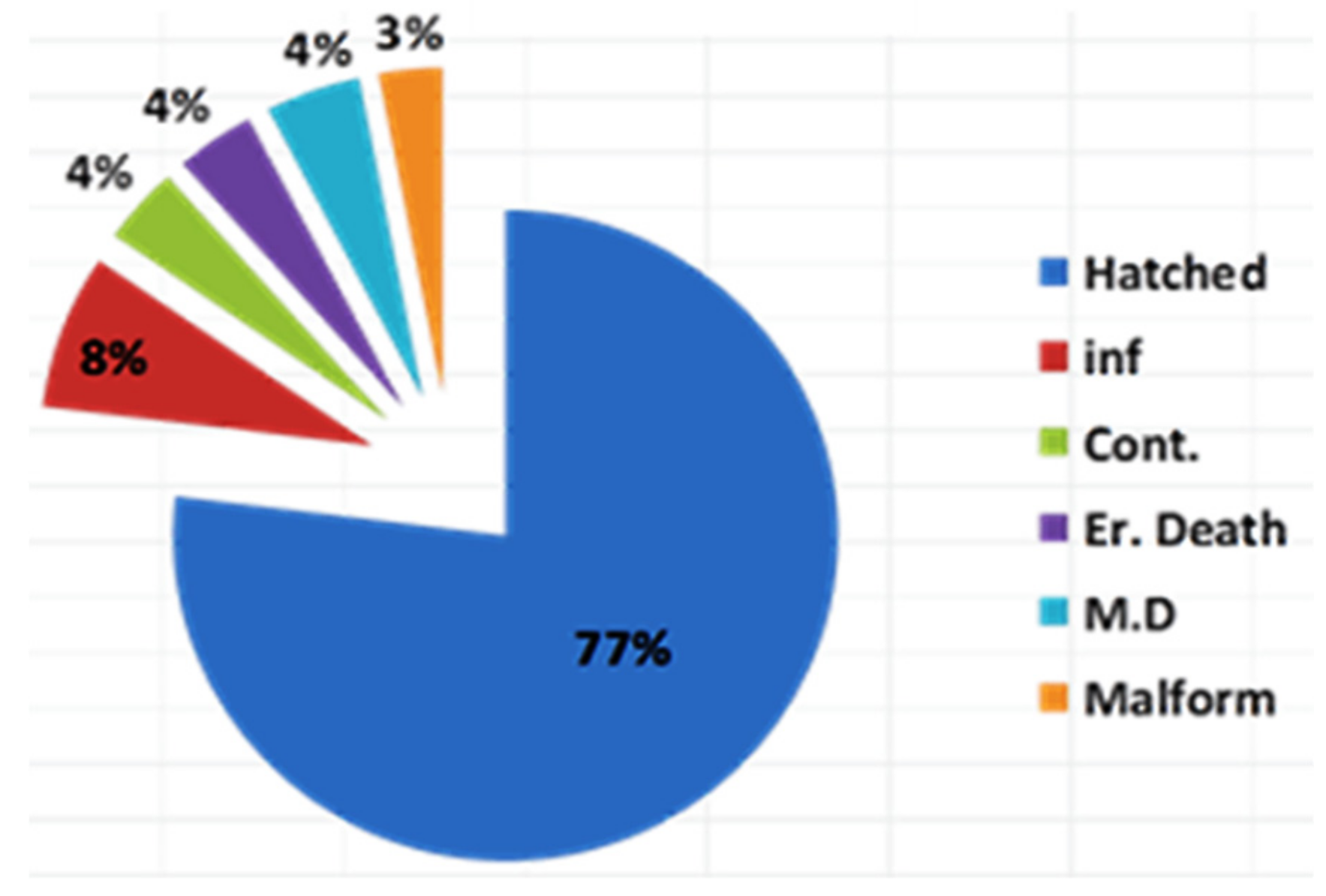 Processes 07 00651 g012 Processes 07 00651 g012