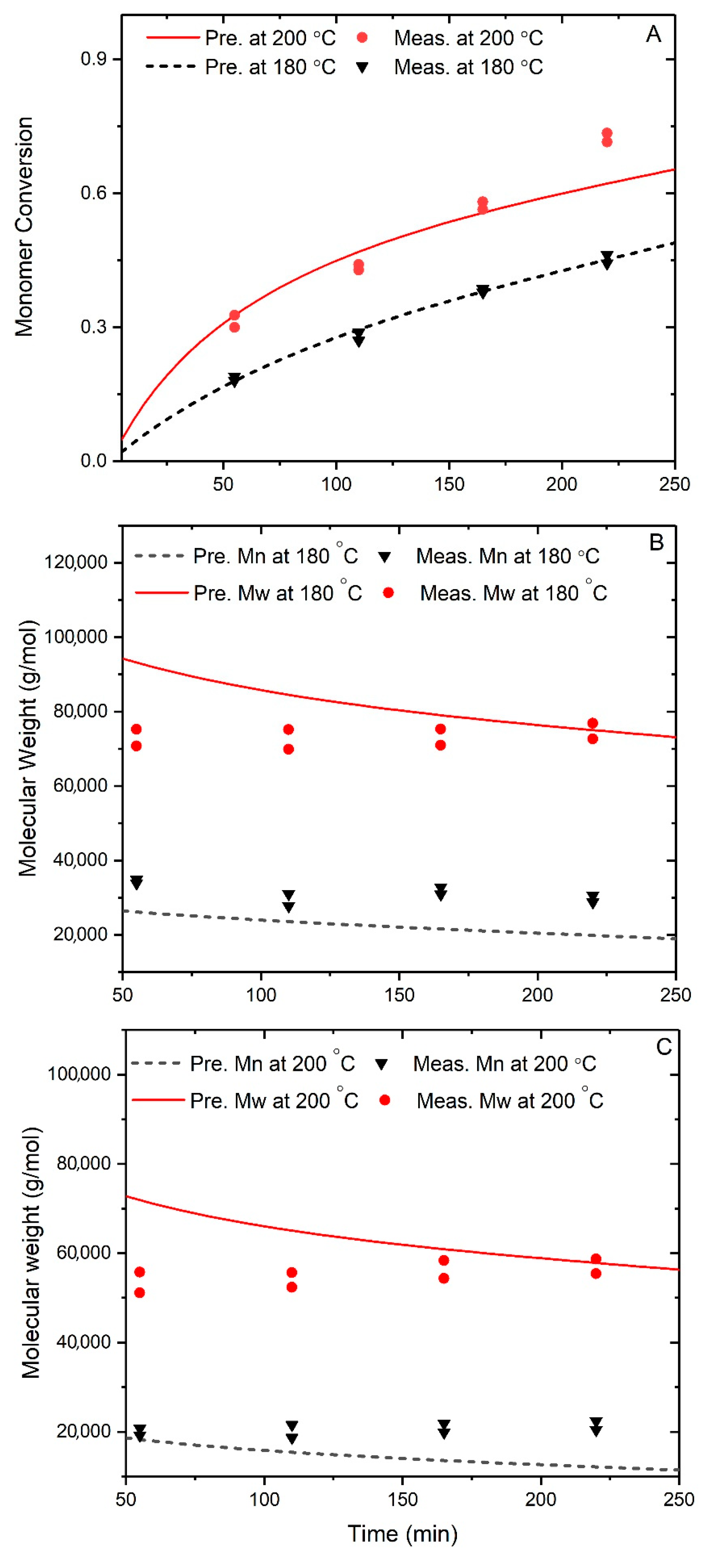 Processes 07 00656 g003