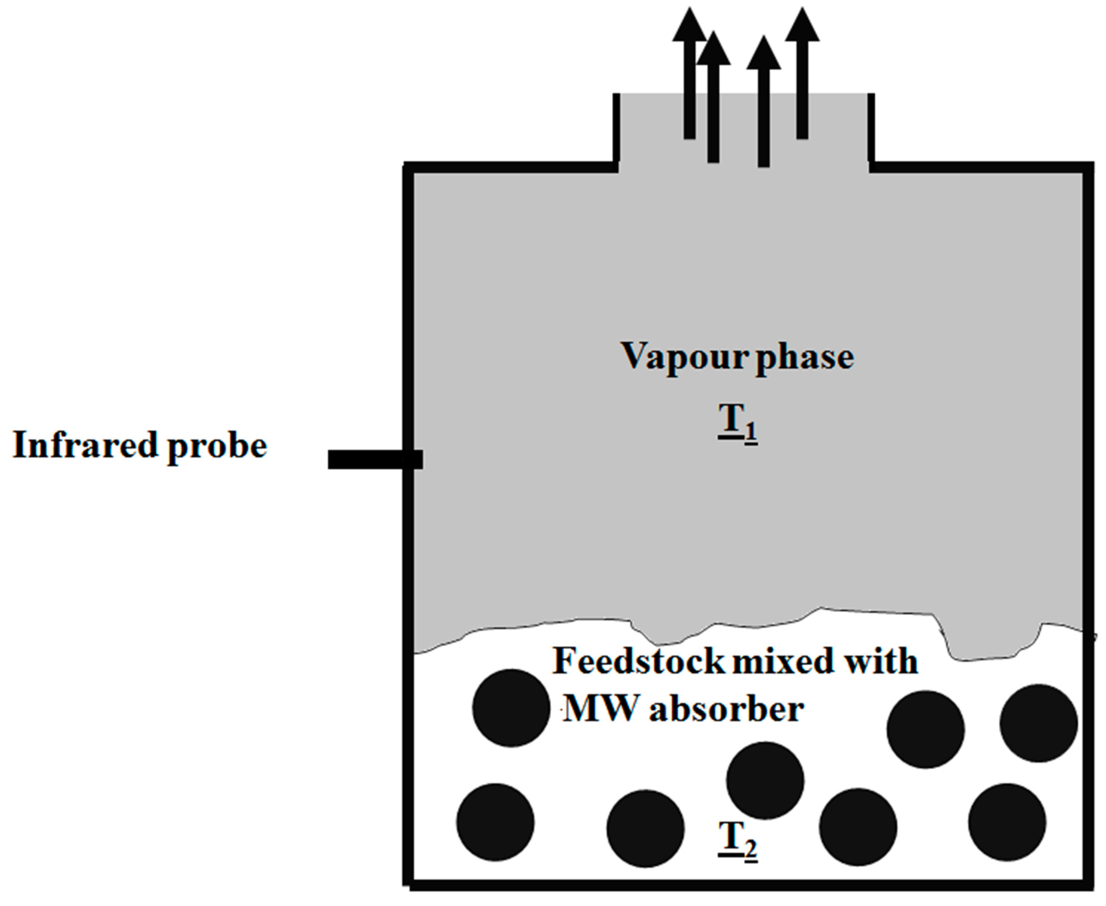 Processes 07 00658 g003