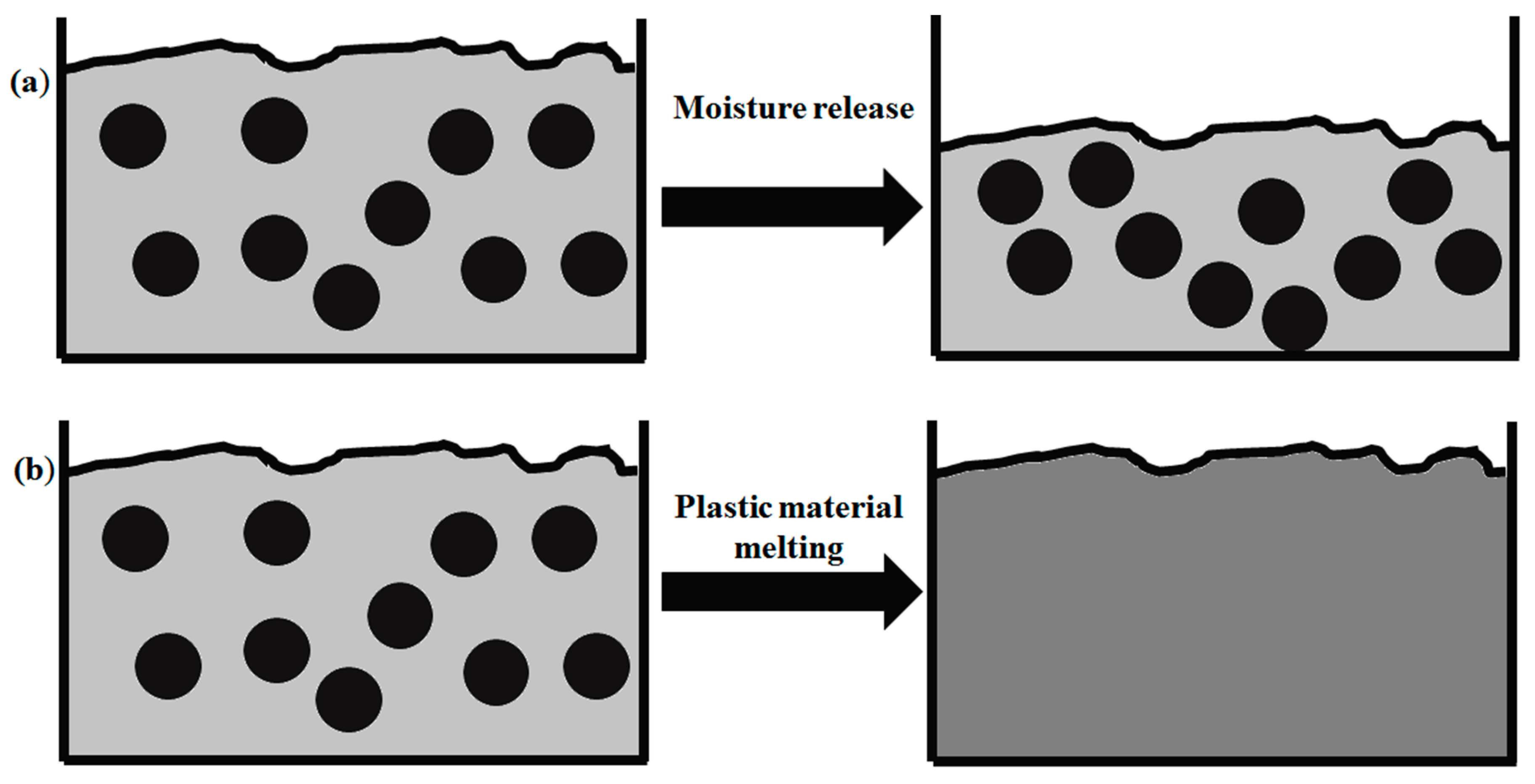 Processes 07 00658 g004