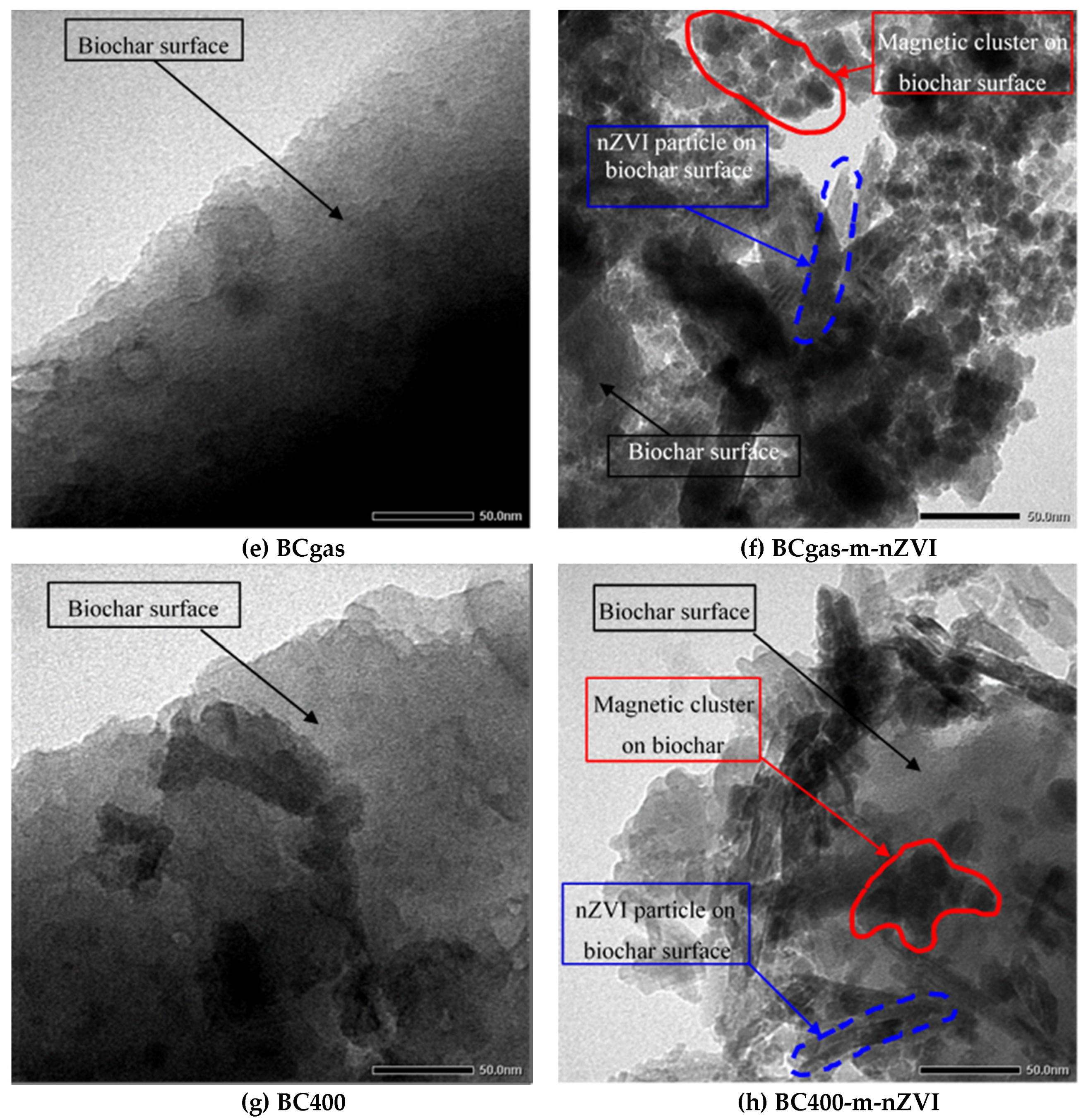 Processes 07 00660 g003b