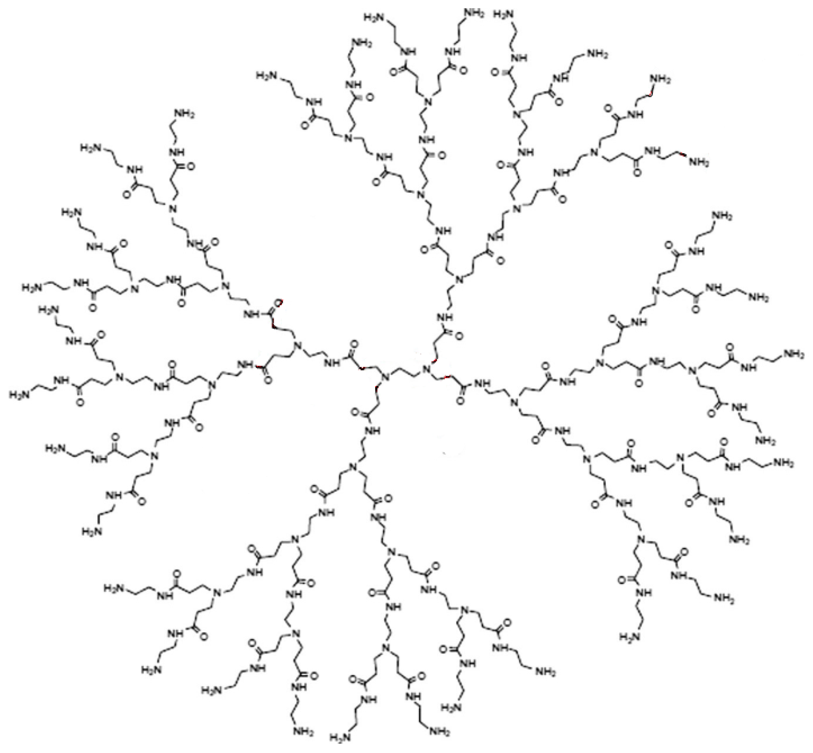 Processes 07 00662 g001