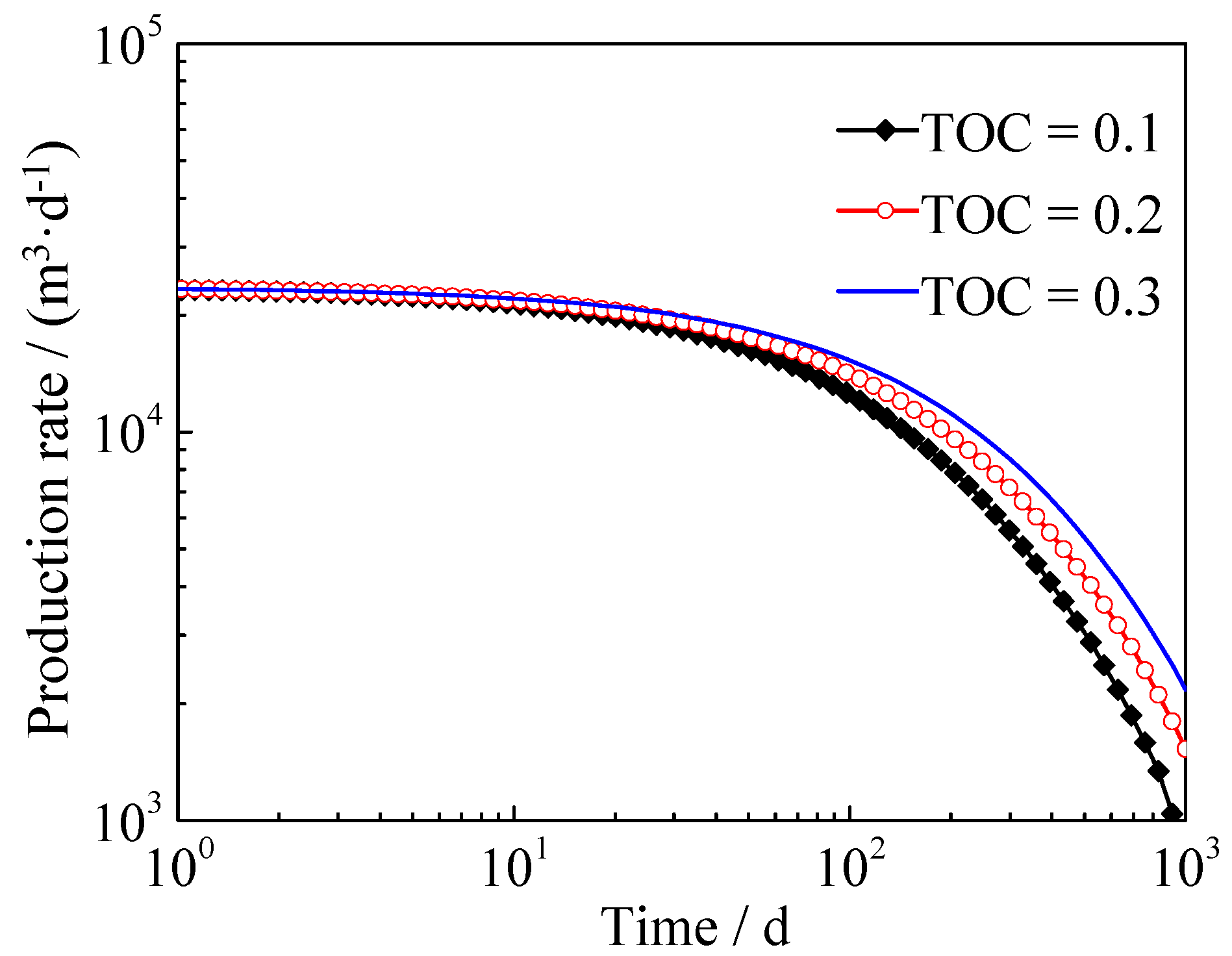 Processes 07 00664 g006