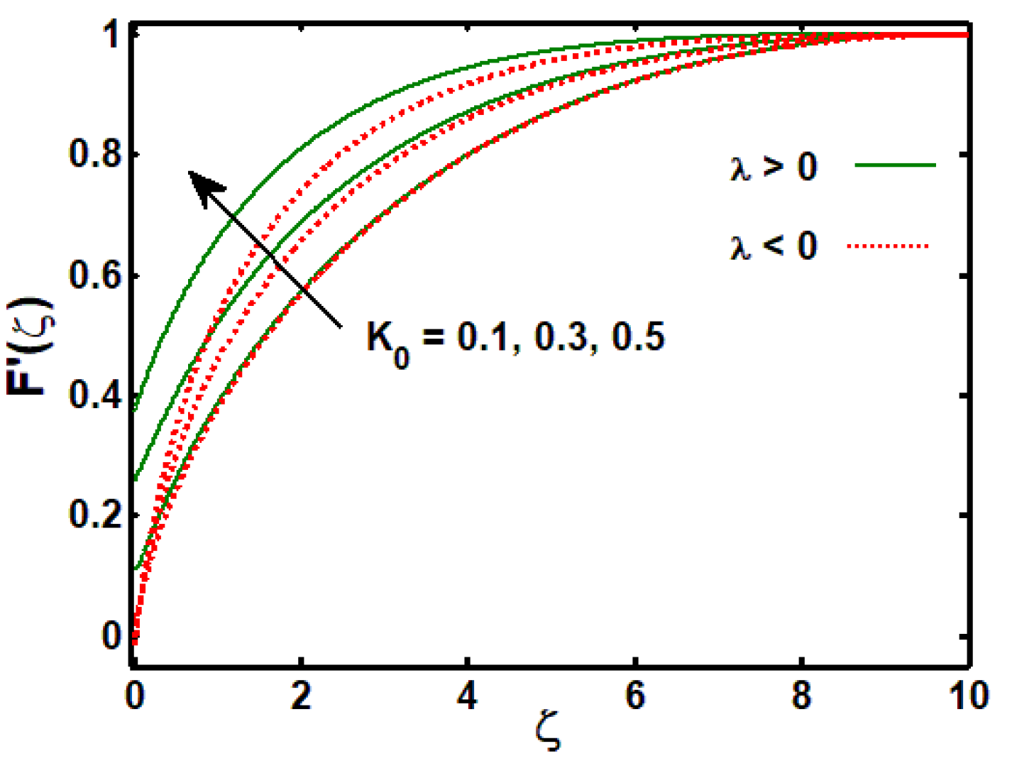 Processes 07 00665 g002
