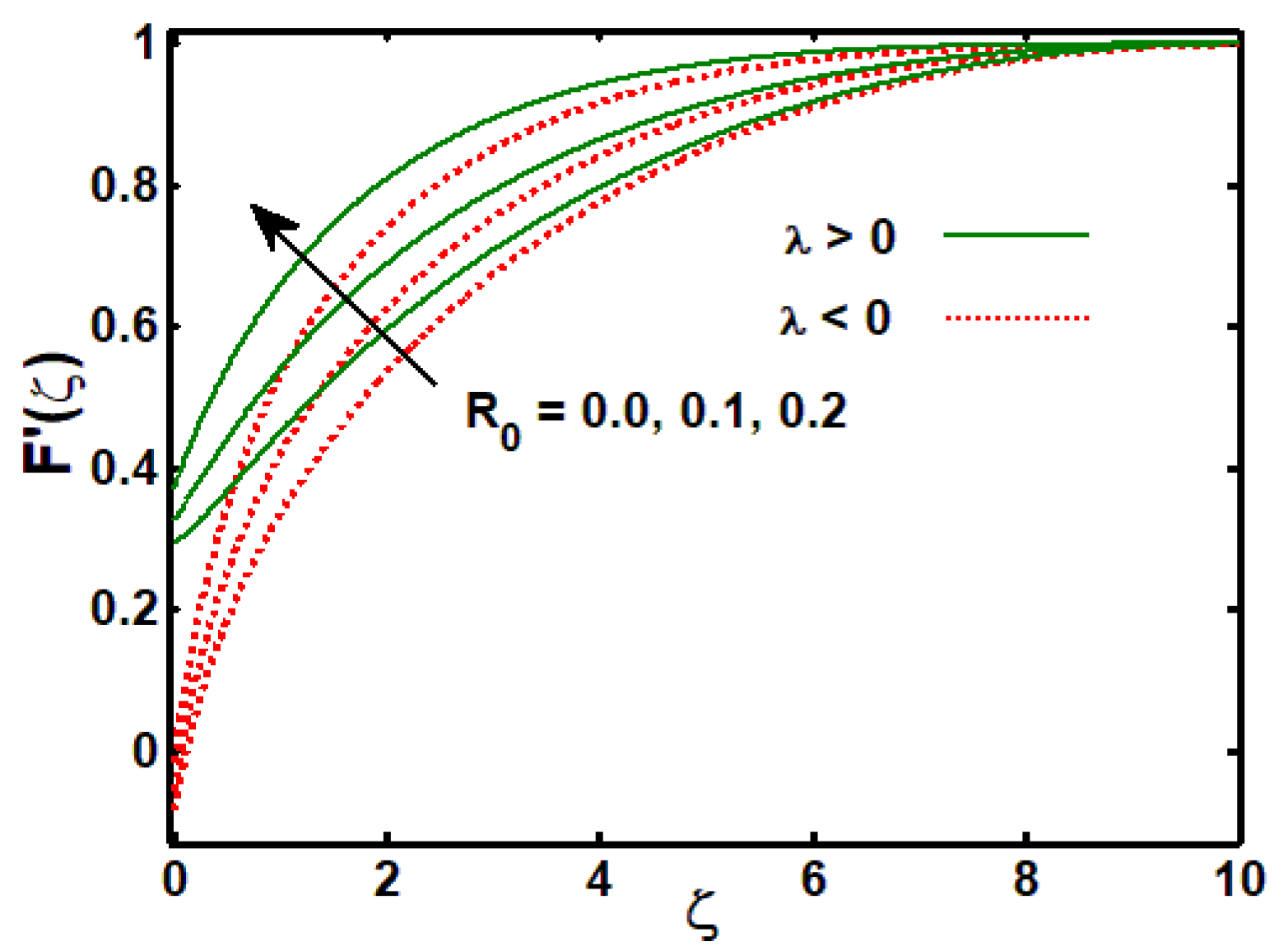 Processes 07 00665 g003