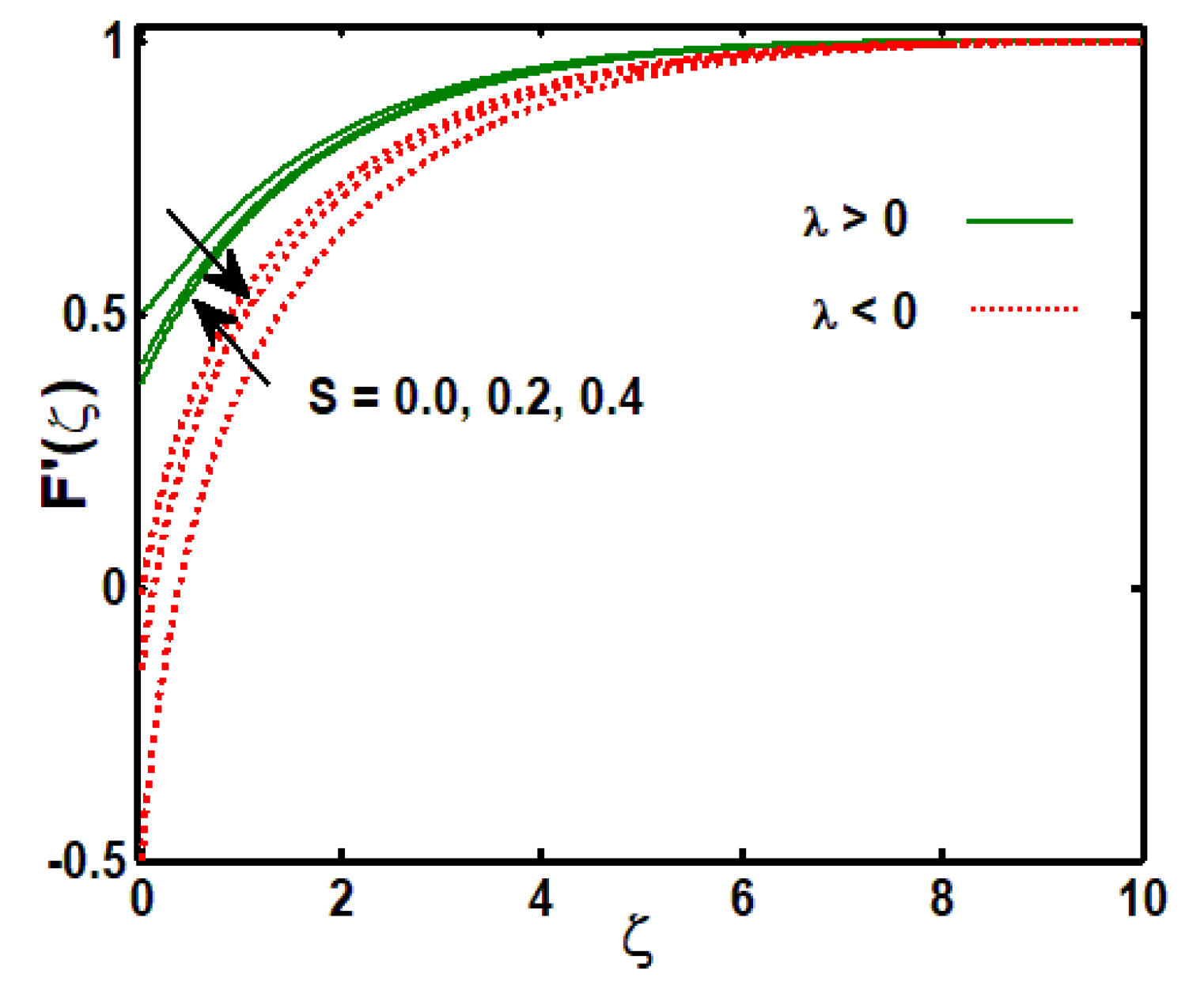 Processes 07 00665 g004