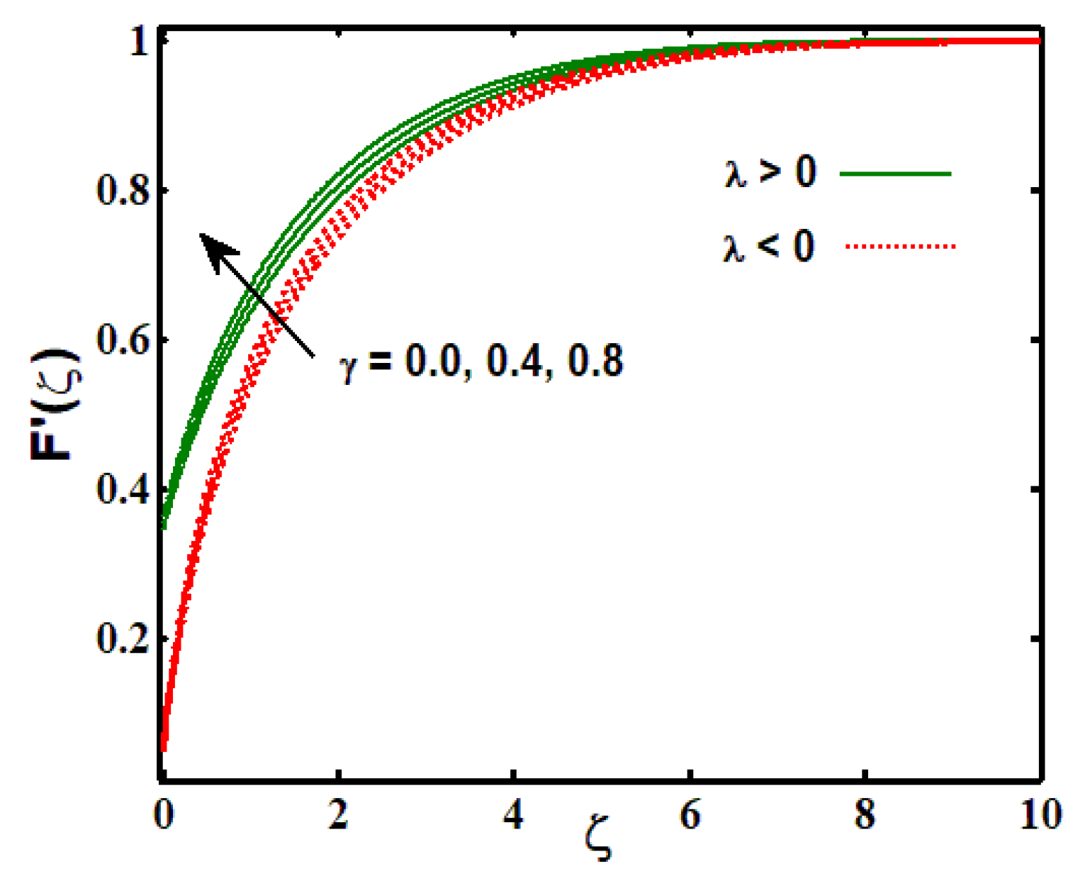 Processes 07 00665 g005