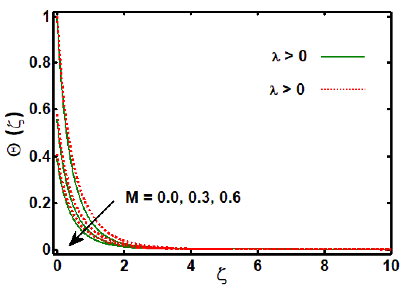 Processes 07 00665 g008