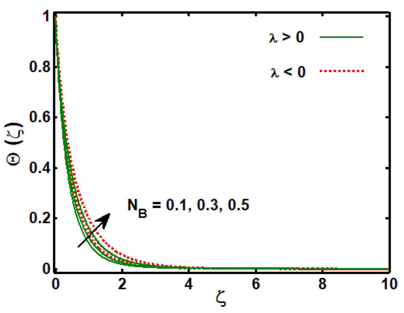 Processes 07 00665 g009