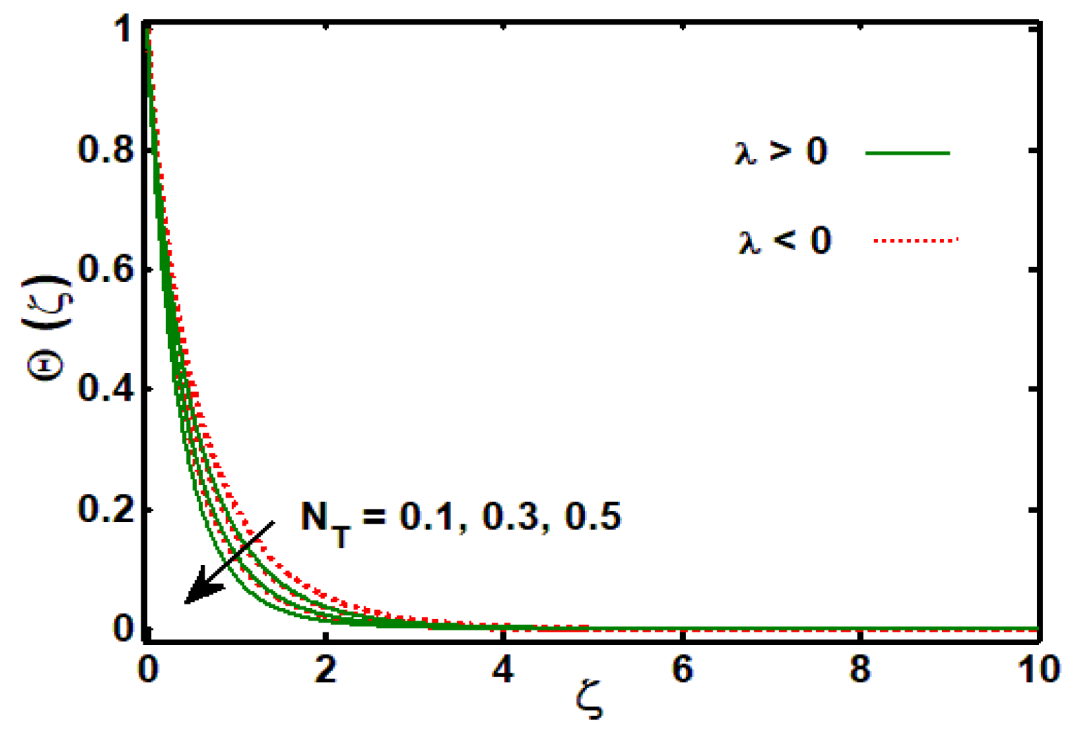 Processes 07 00665 g010