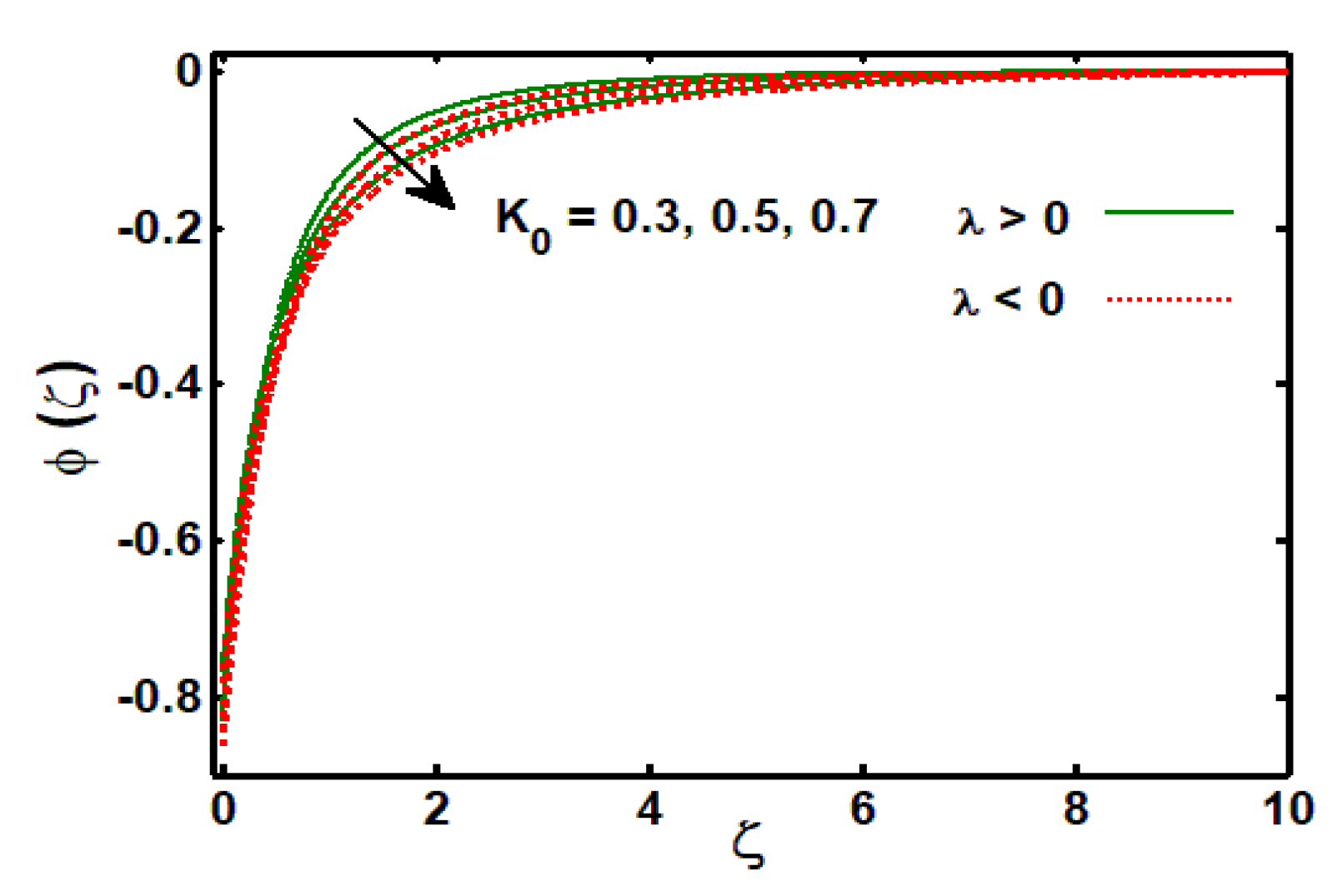 Processes 07 00665 g012