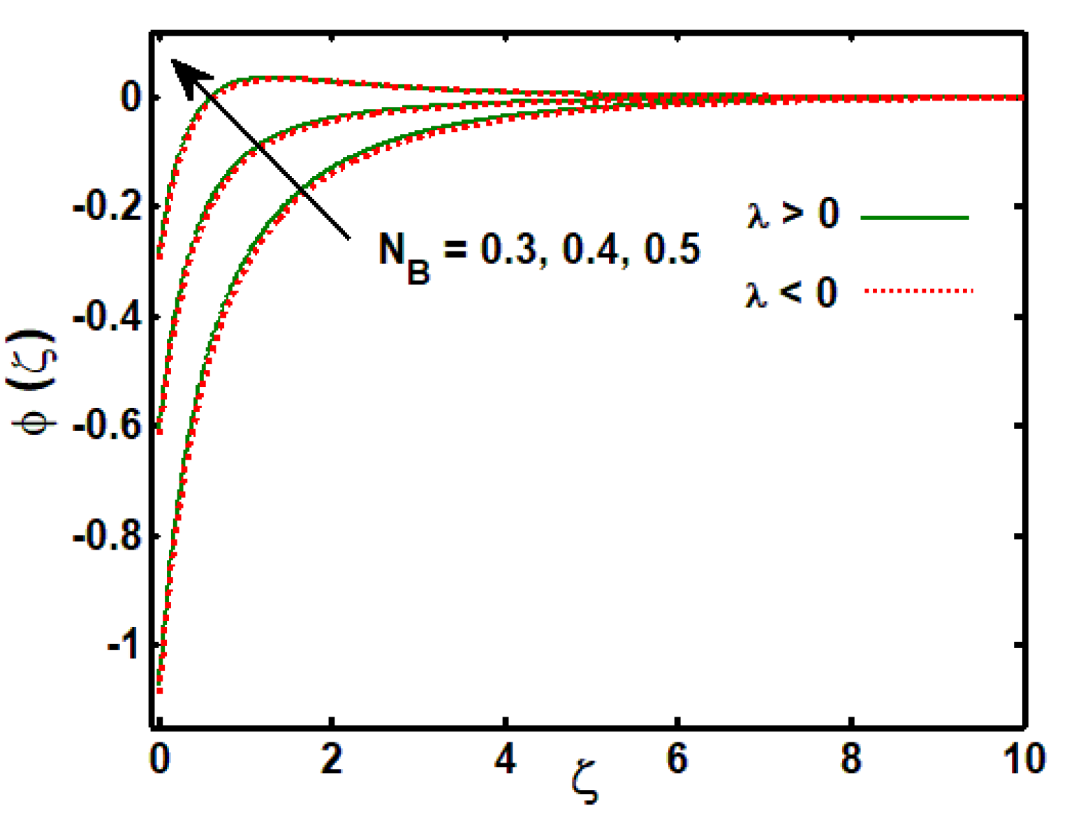 Processes 07 00665 g017