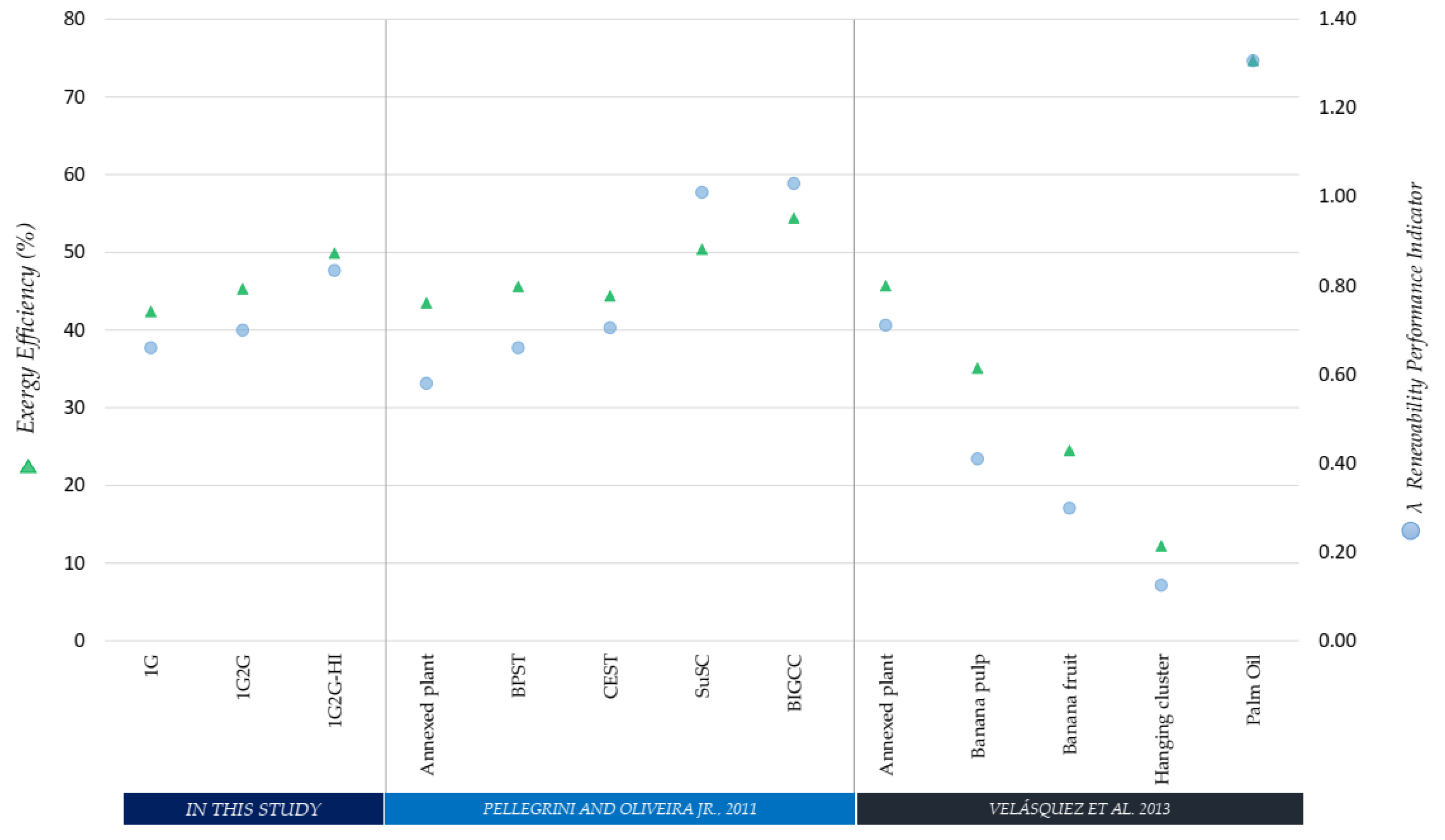Processes 07 00670 g004