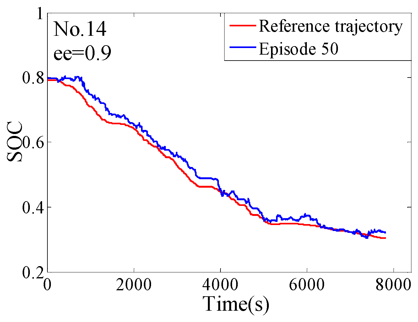 Processes 07 00672 g013b 550