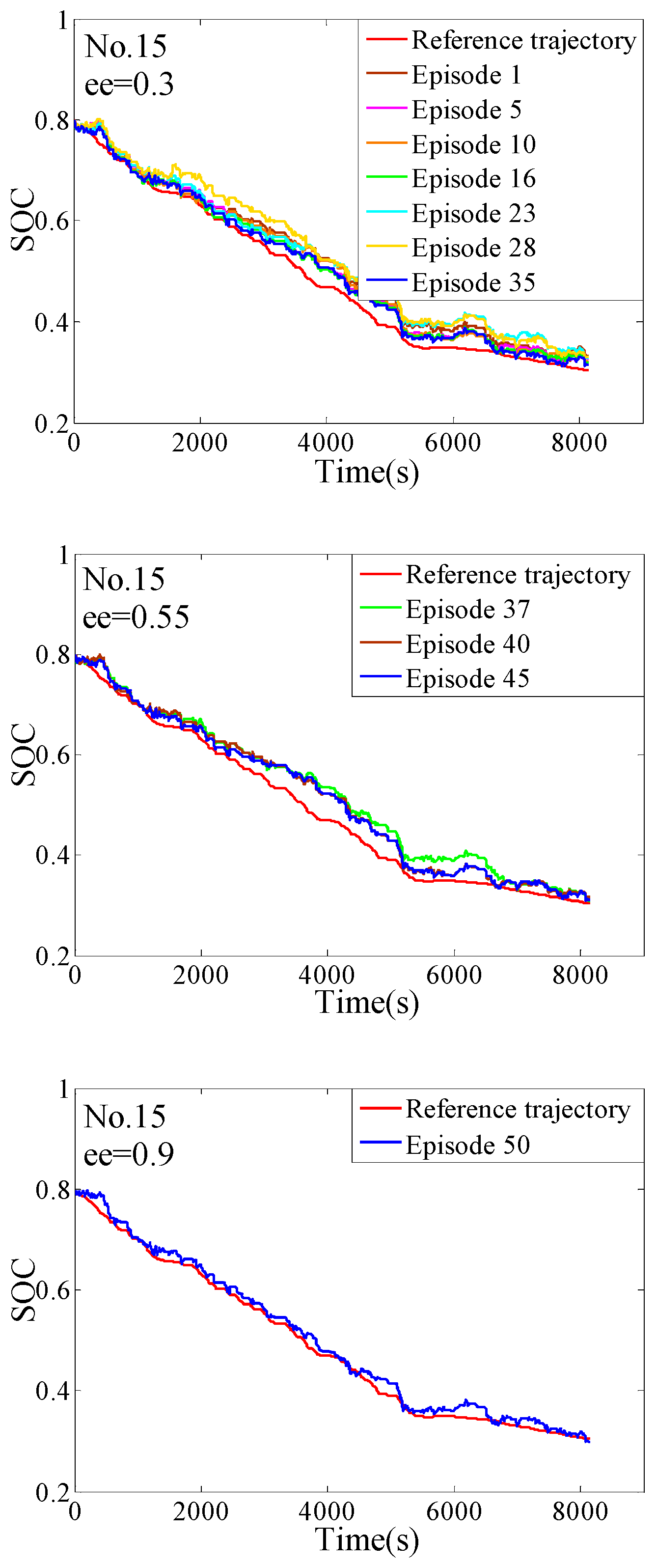 Processes 07 00672 g014 550