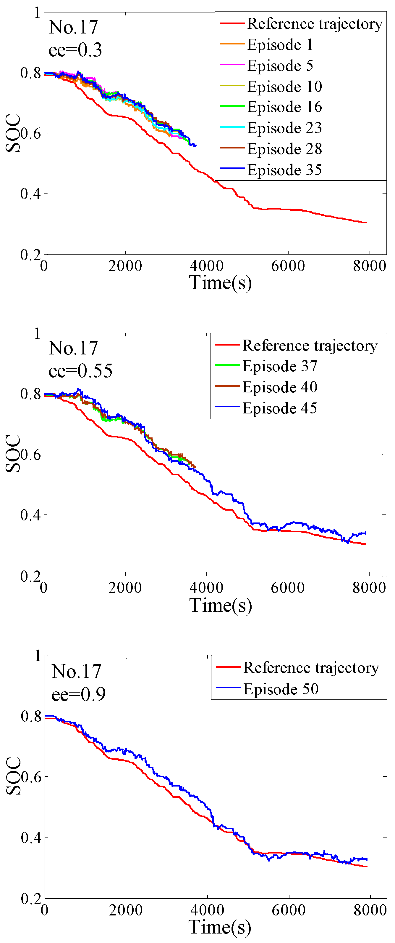 Processes 07 00672 g016 550