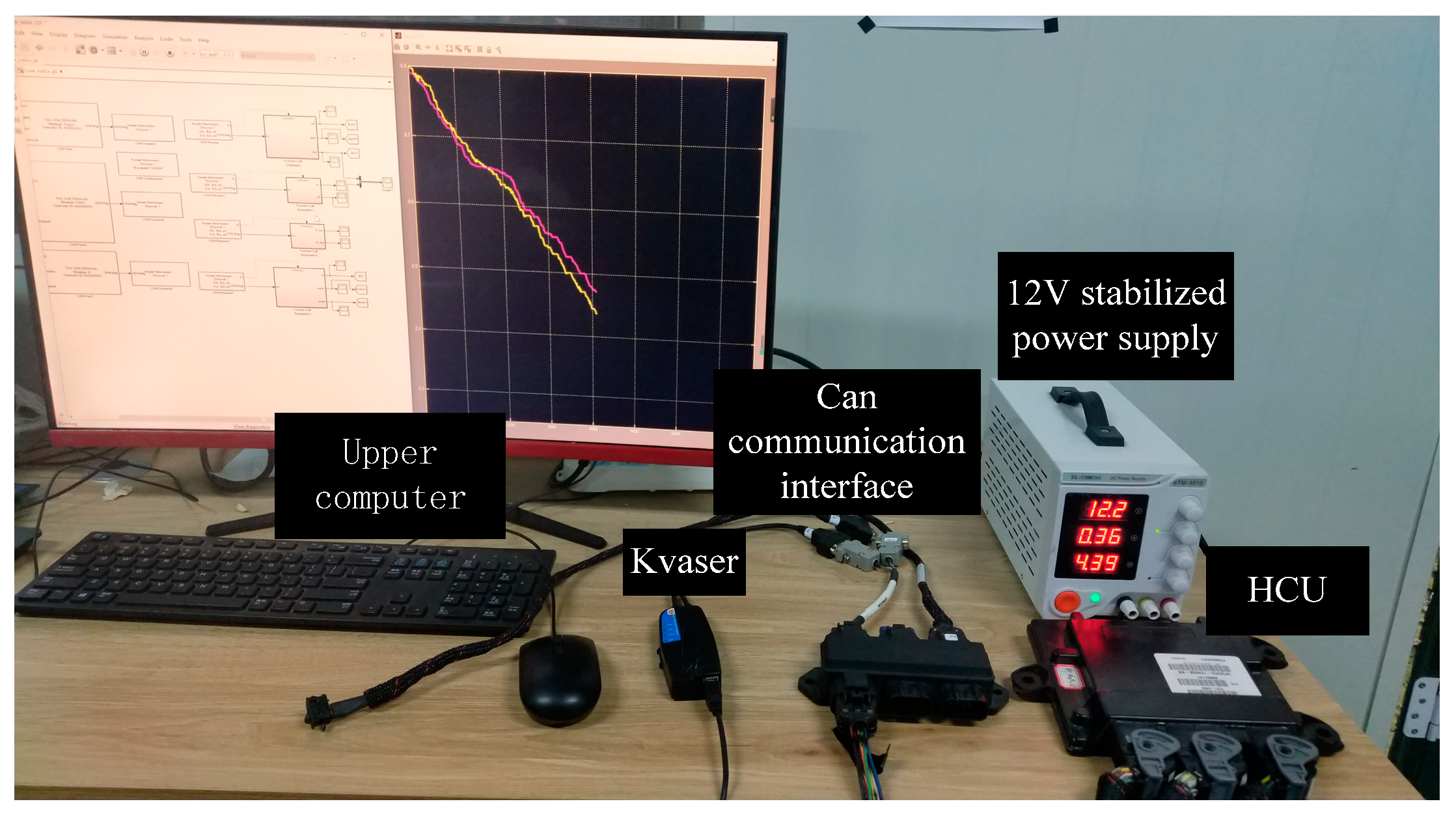 Processes 07 00672 g019 550