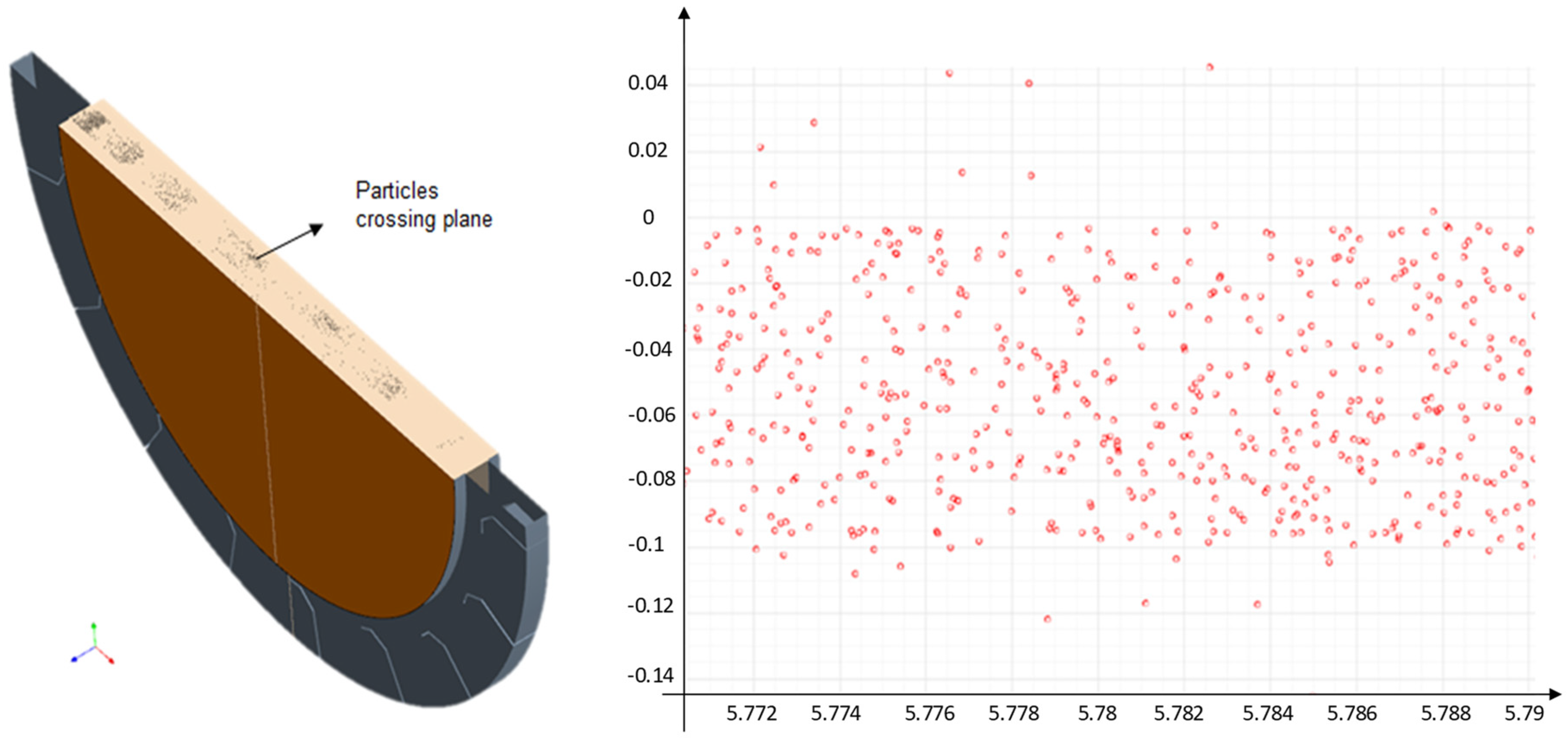 Processes 07 00673 g004