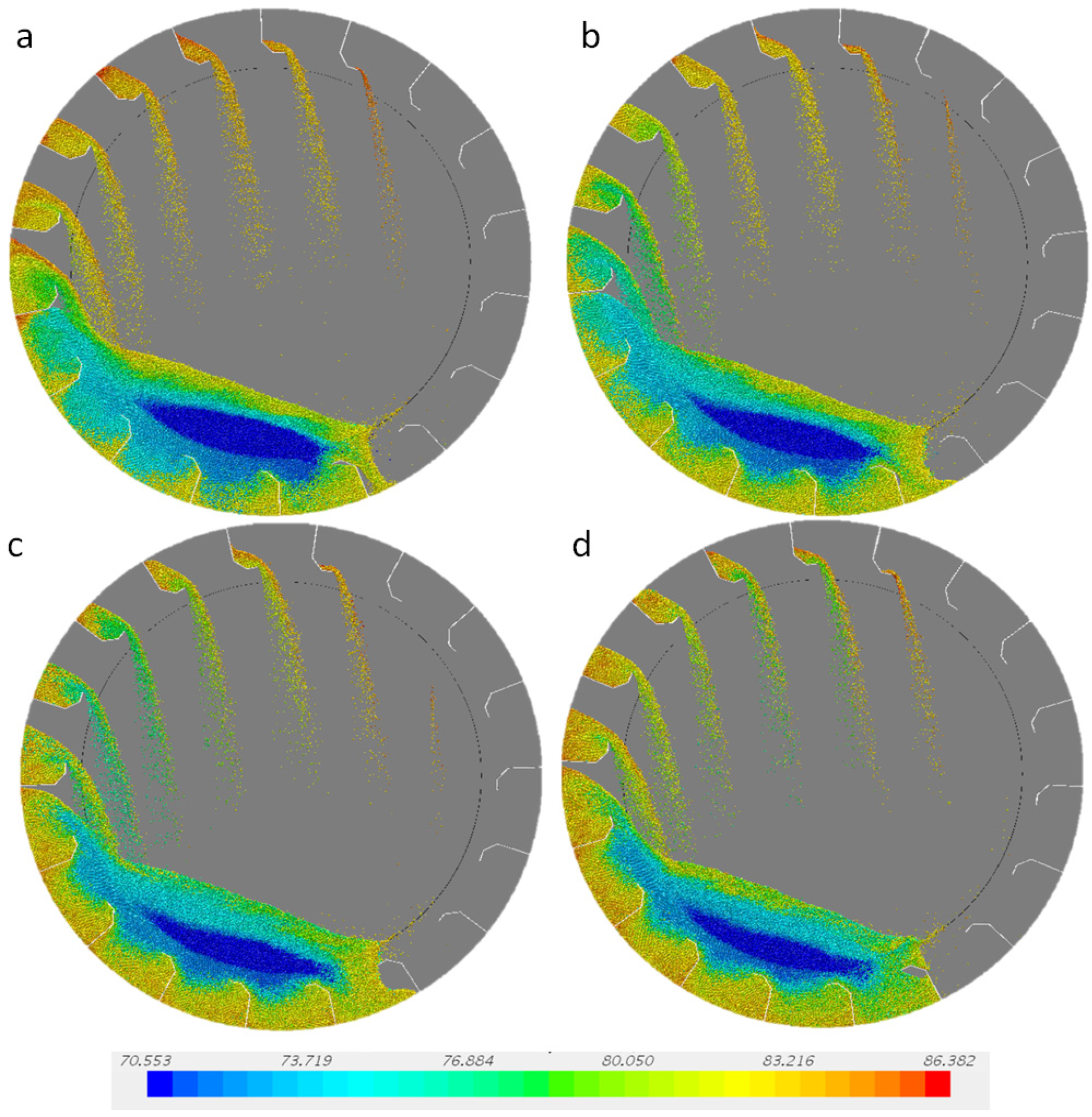 Processes 07 00673 g006