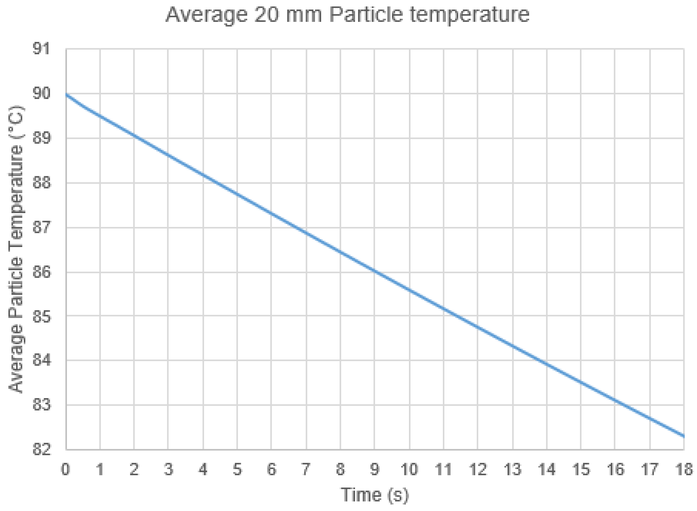 Processes 07 00673 g008