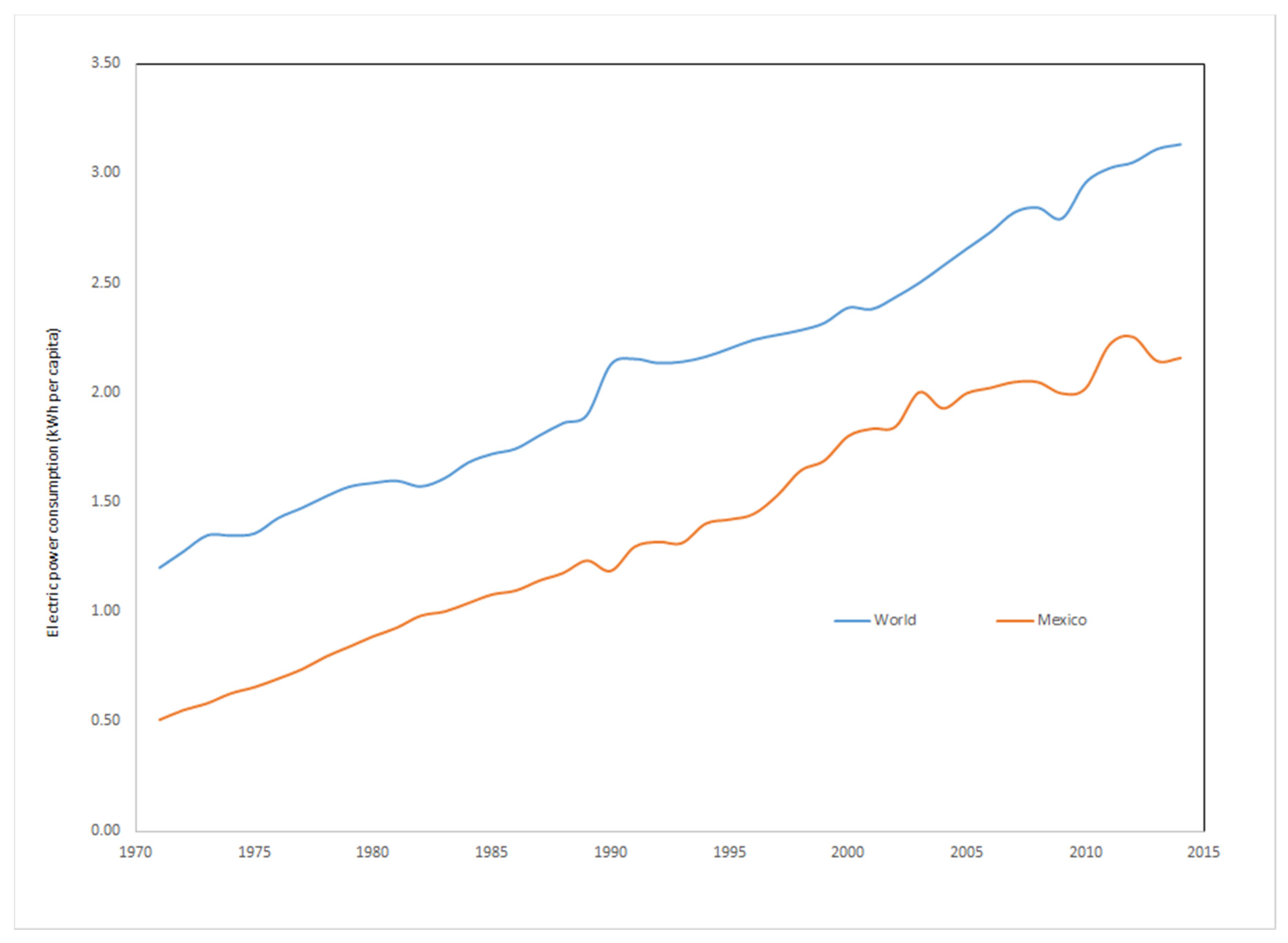 Processes 07 00674 g001