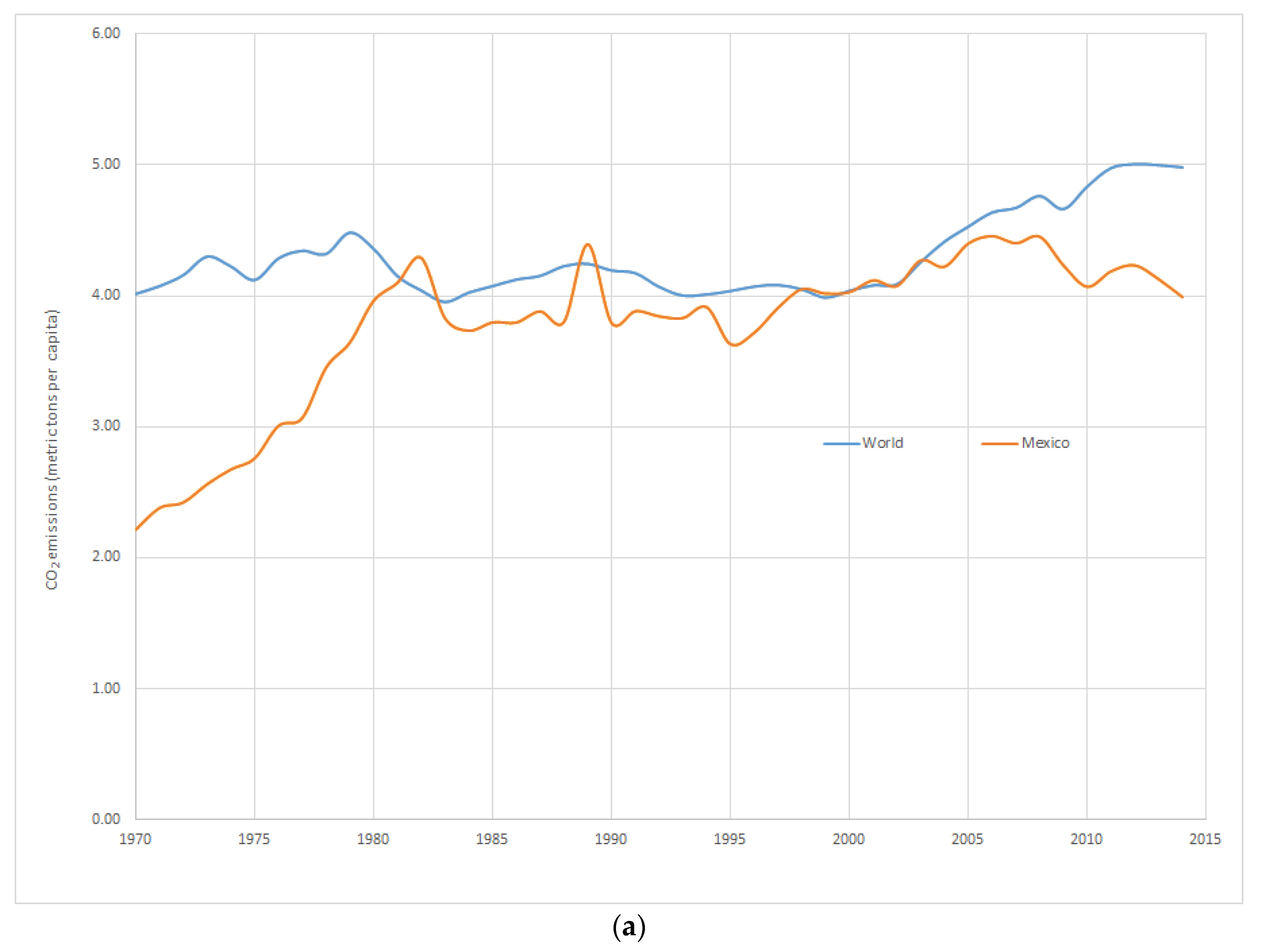 Processes 07 00674 g002a