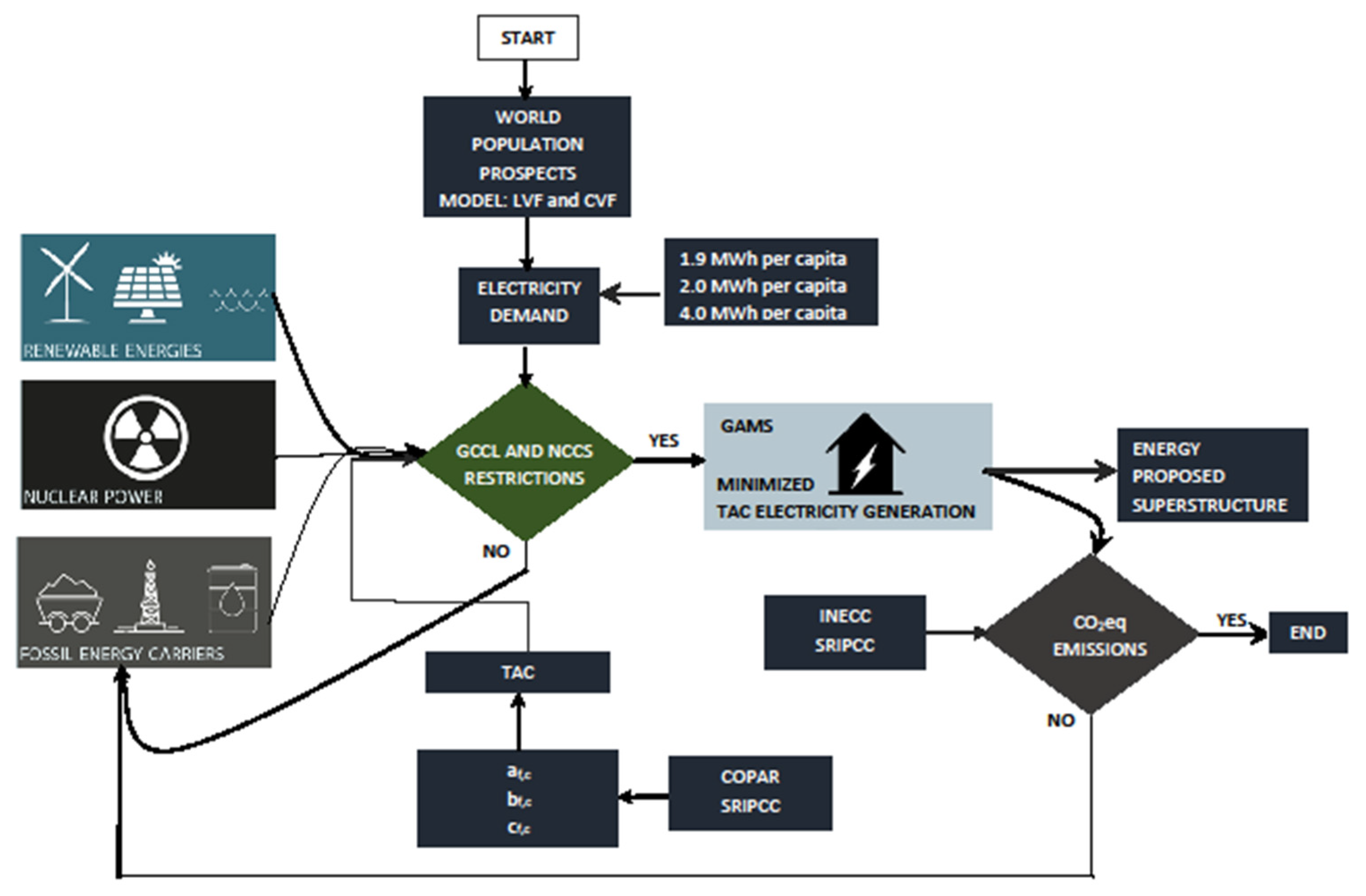 Processes 07 00674 g004