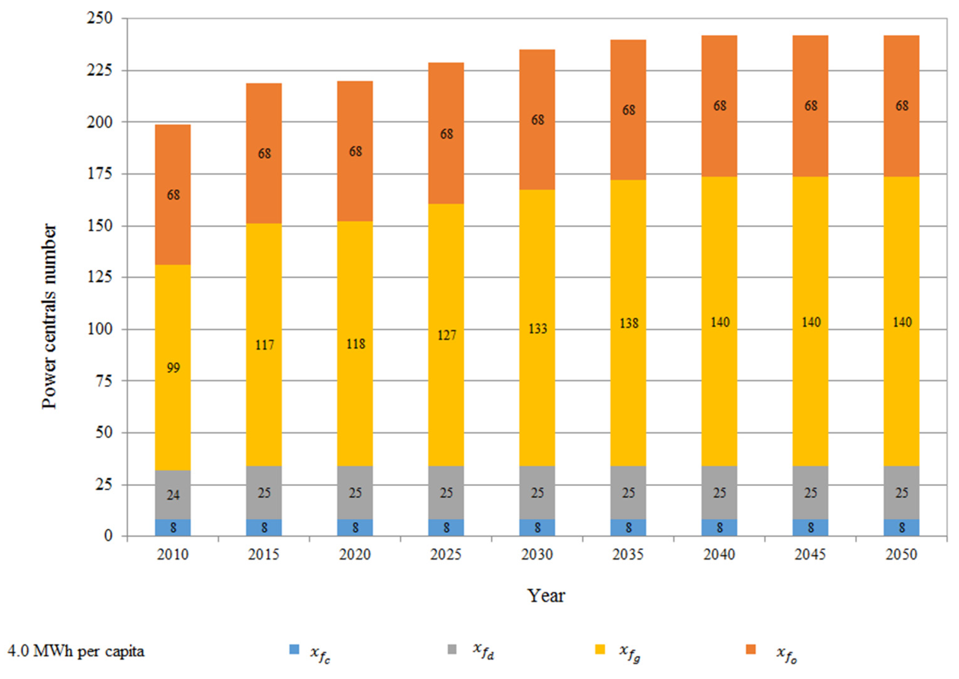 Processes 07 00674 g019