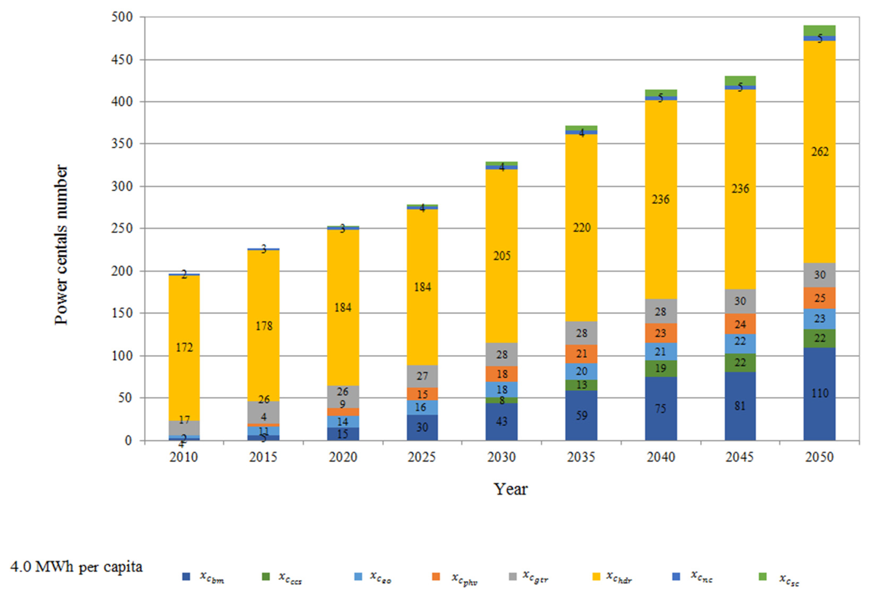 Processes 07 00674 g020