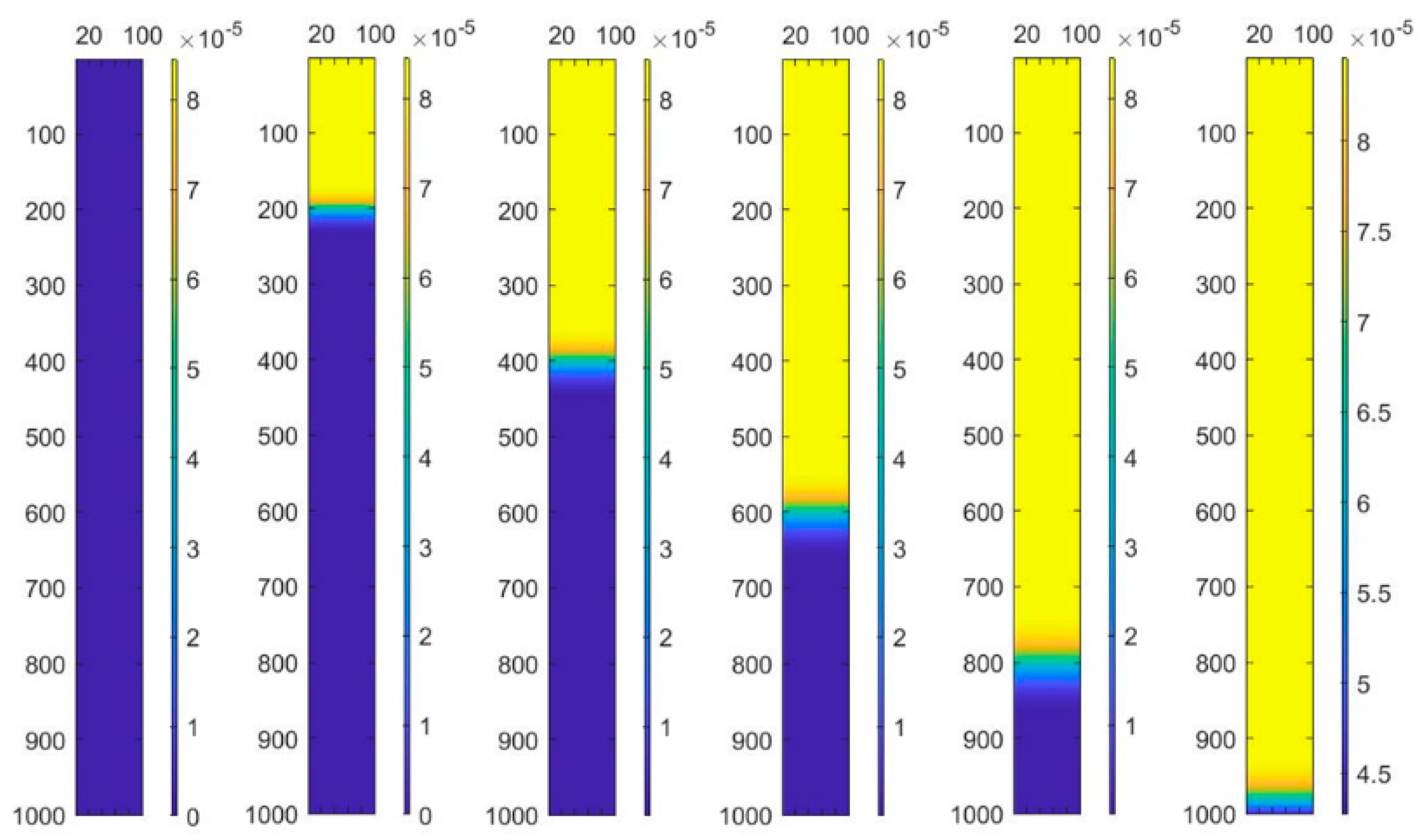 Processes 07 00675 g006