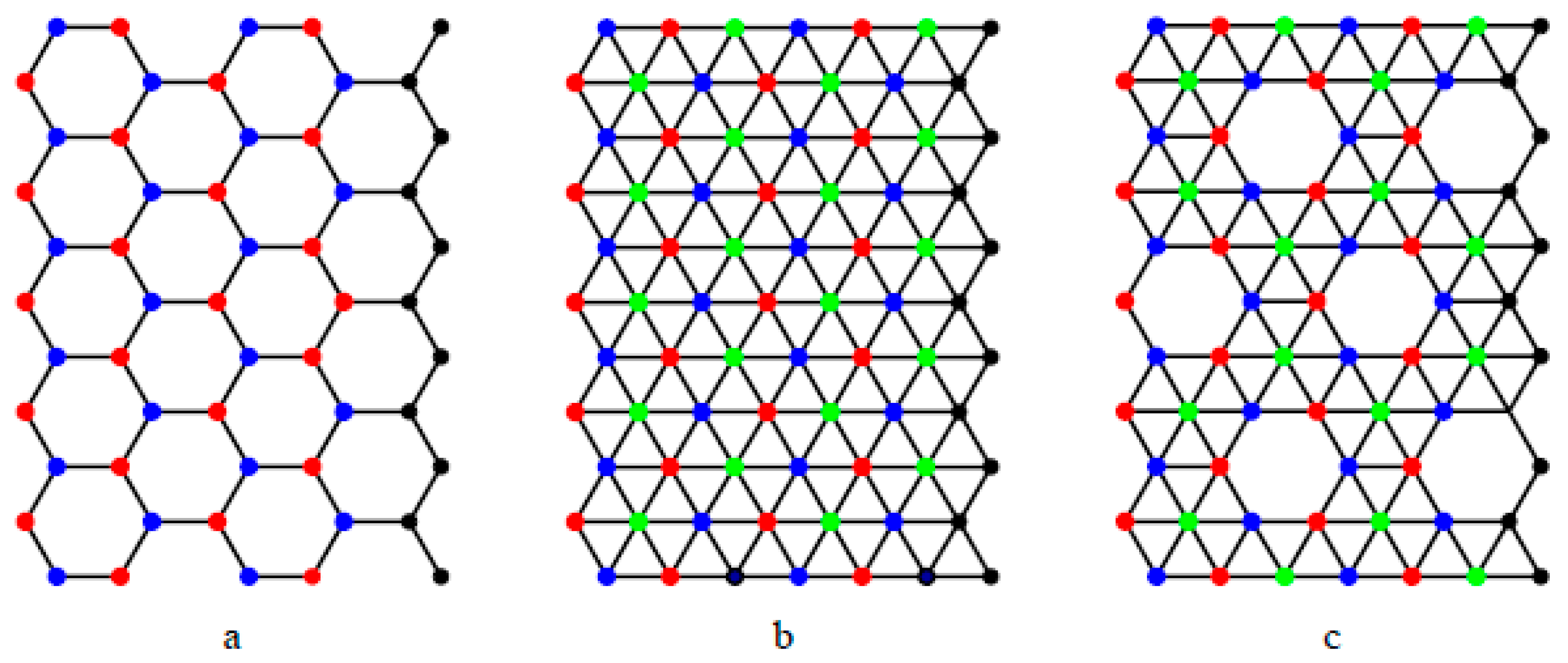 Processes 07 00678 g002 Processes 07 00678 g002