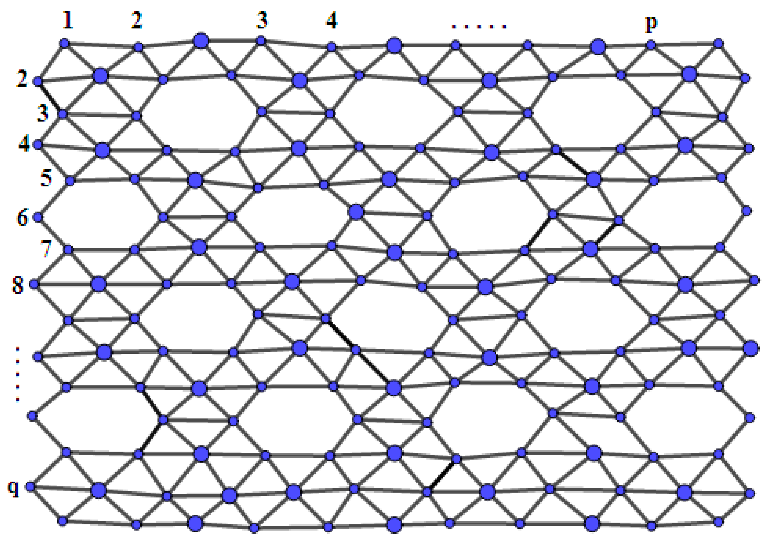 Processes 07 00678 g004 Processes 07 00678 g004