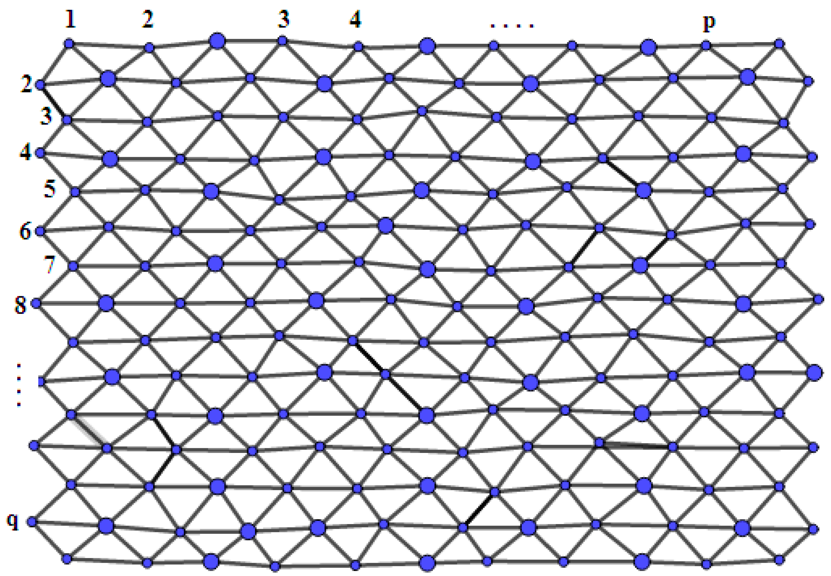 Processes 07 00678 g005 Processes 07 00678 g005