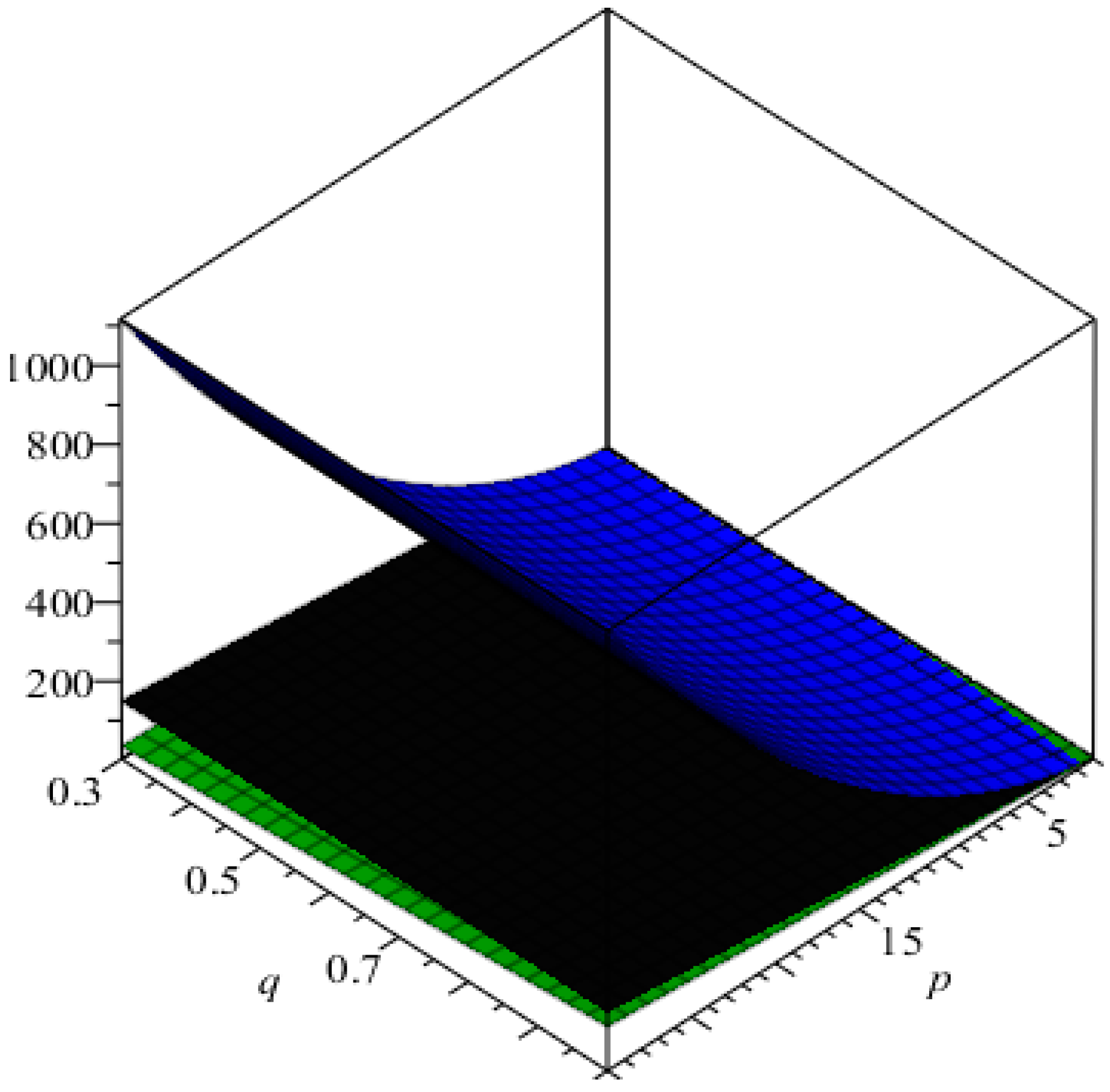 Processes 07 00678 g008 Processes 07 00678 g008