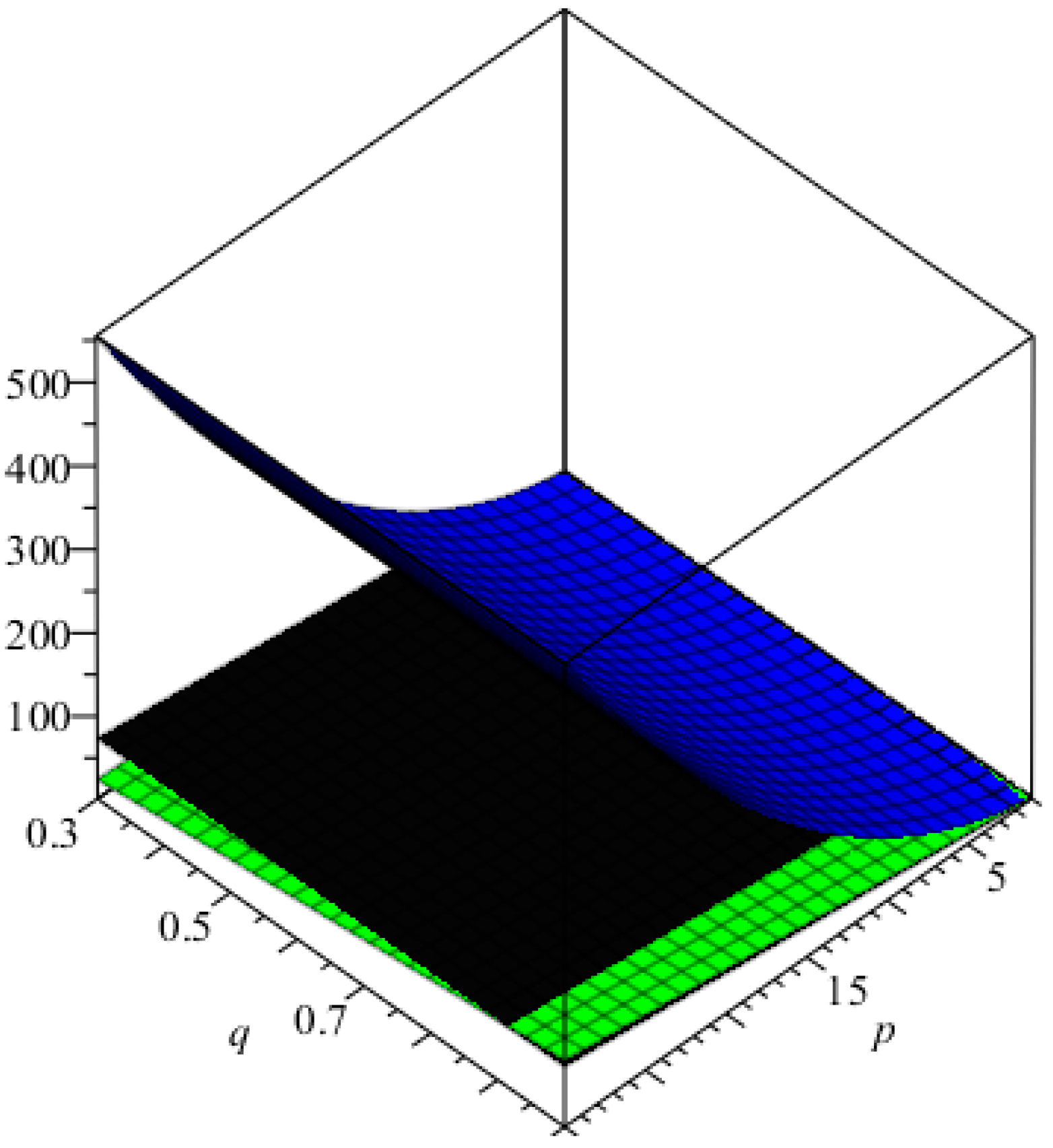 Processes 07 00678 g011 Processes 07 00678 g011